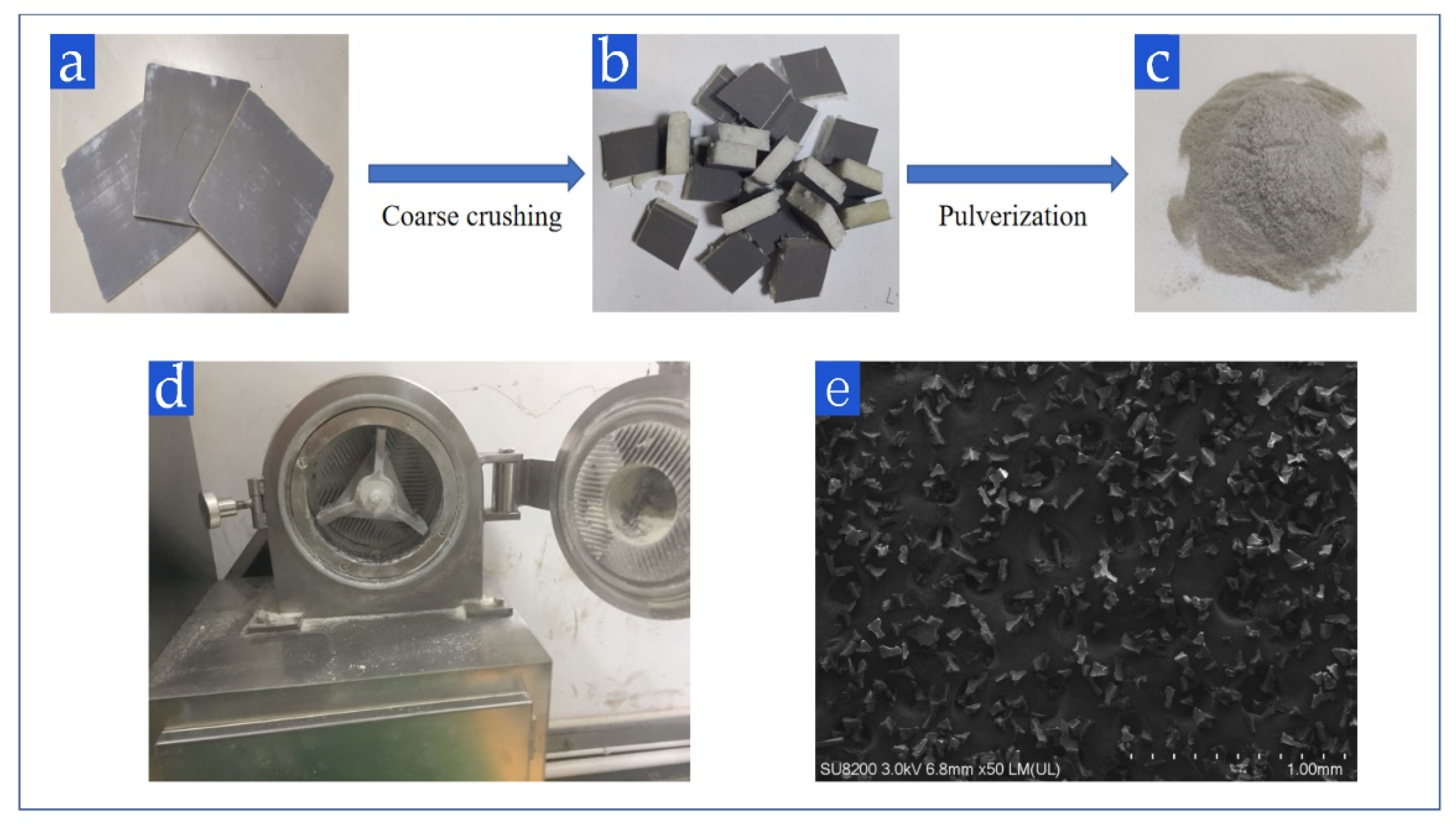 Polymers 13 04411 g002 Polymers 13 04411 g002