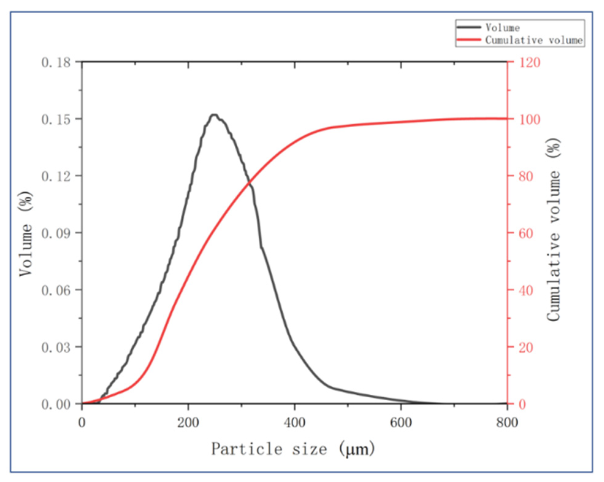 Polymers 13 04411 g004 Polymers 13 04411 g004