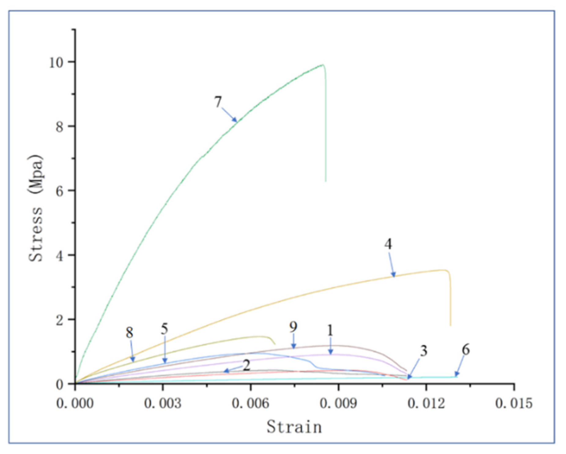 Polymers 13 04411 g011 Polymers 13 04411 g011
