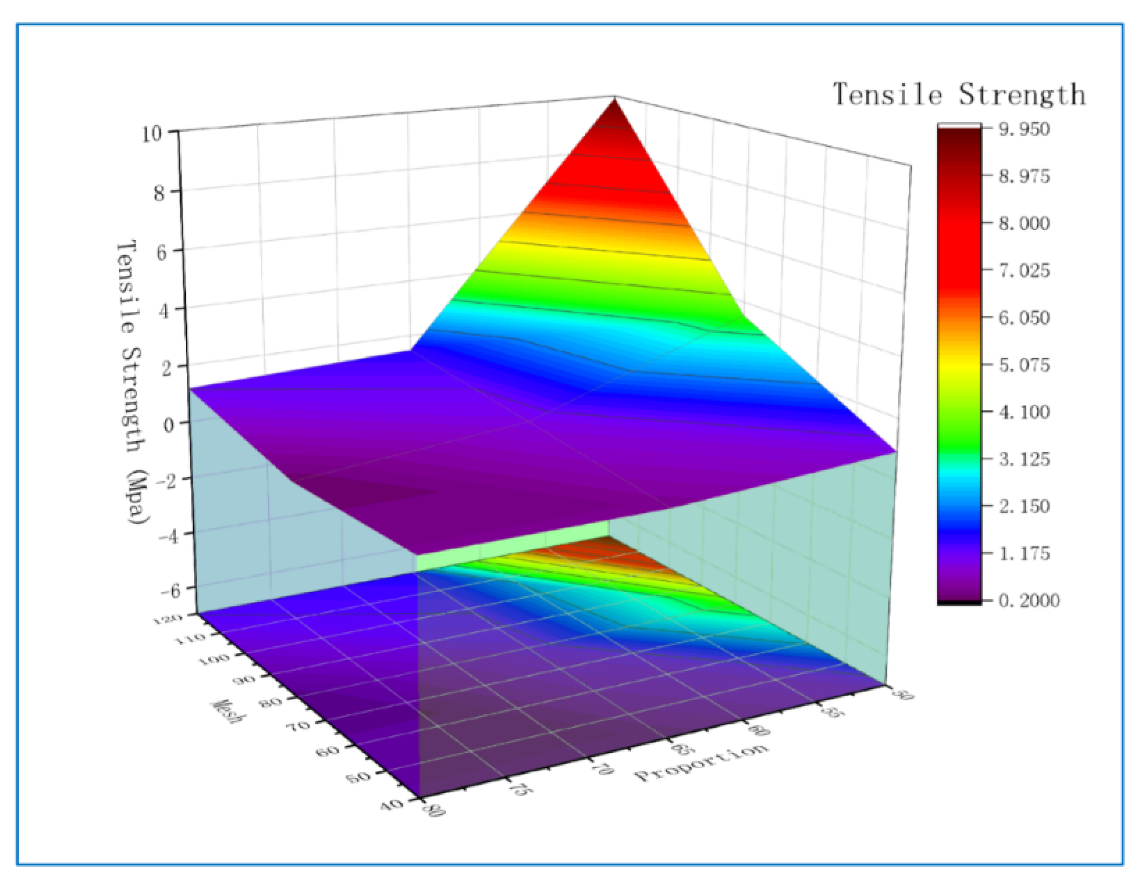 Polymers 13 04411 g012 Polymers 13 04411 g012