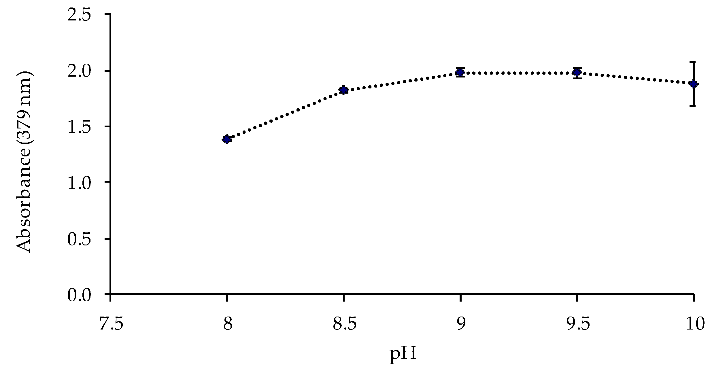 Polymers 13 04414 g004