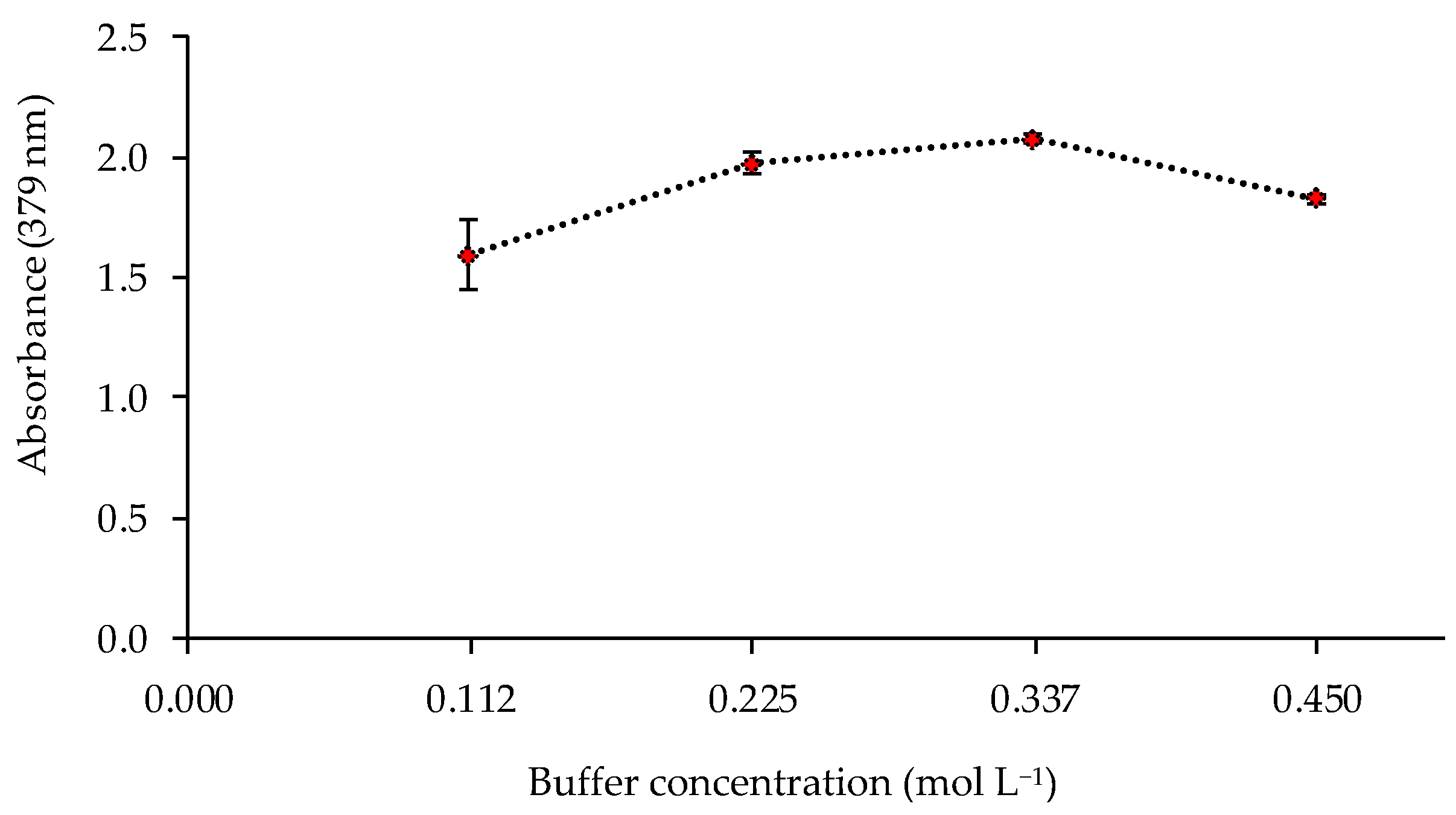 Polymers 13 04414 g005