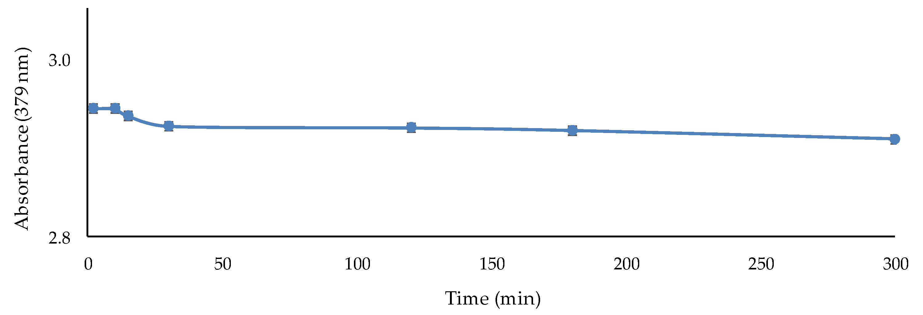 Polymers 13 04414 g0a1