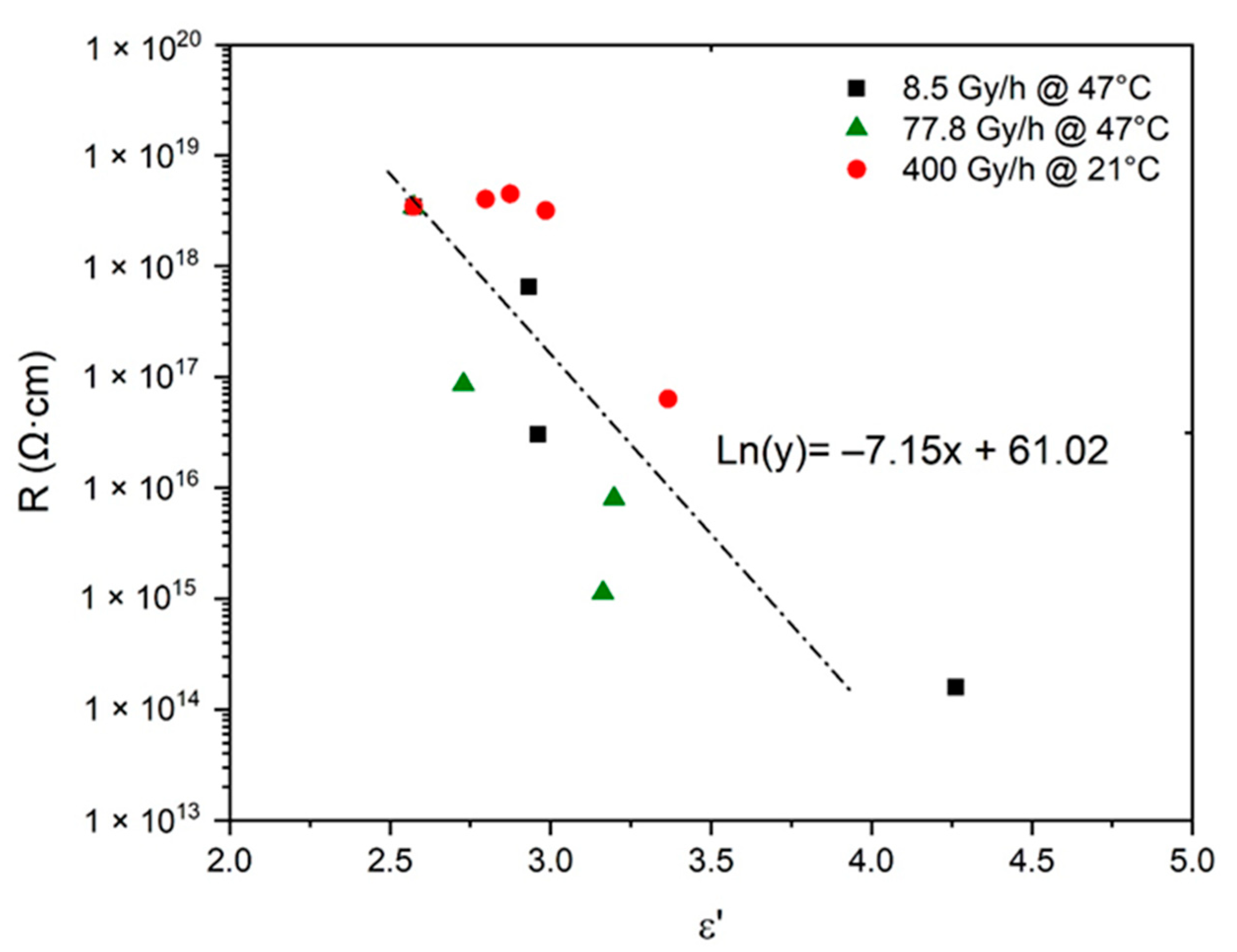 Polymers 13 04427 g009