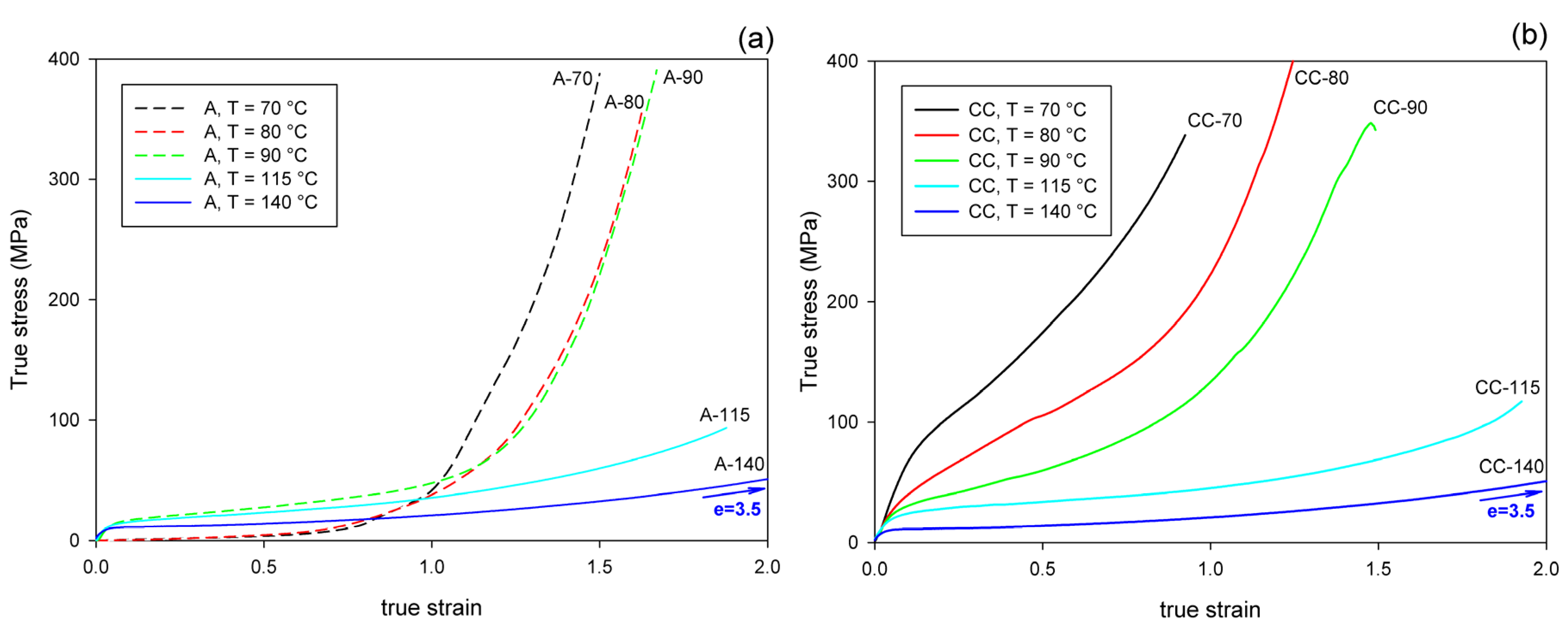Polymers 13 04432 g005
