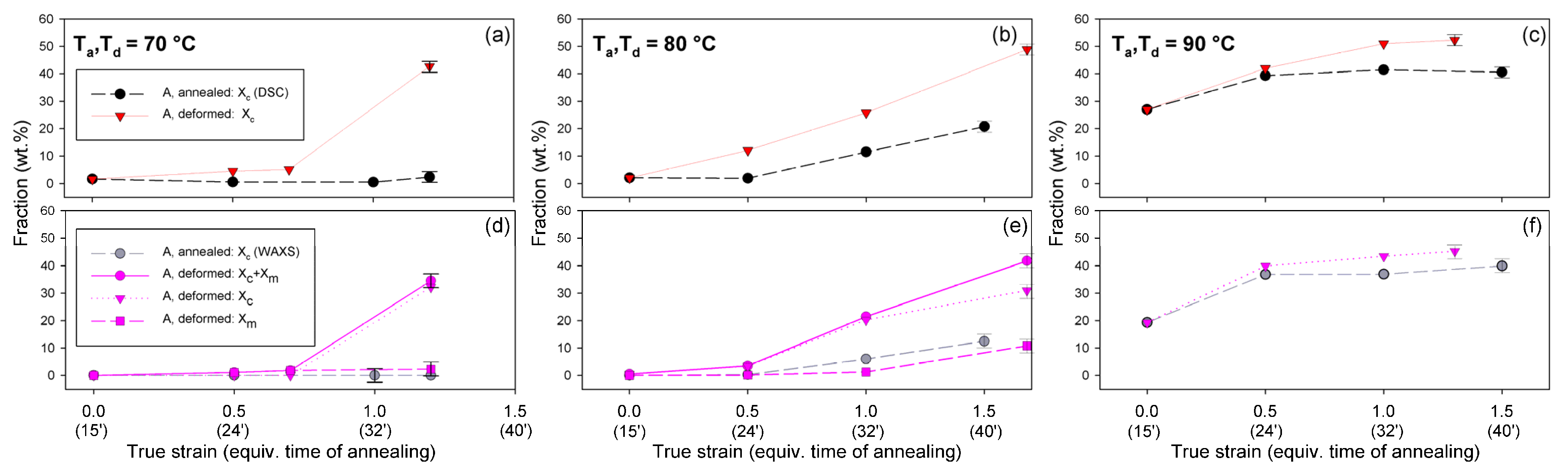 Polymers 13 04432 g010