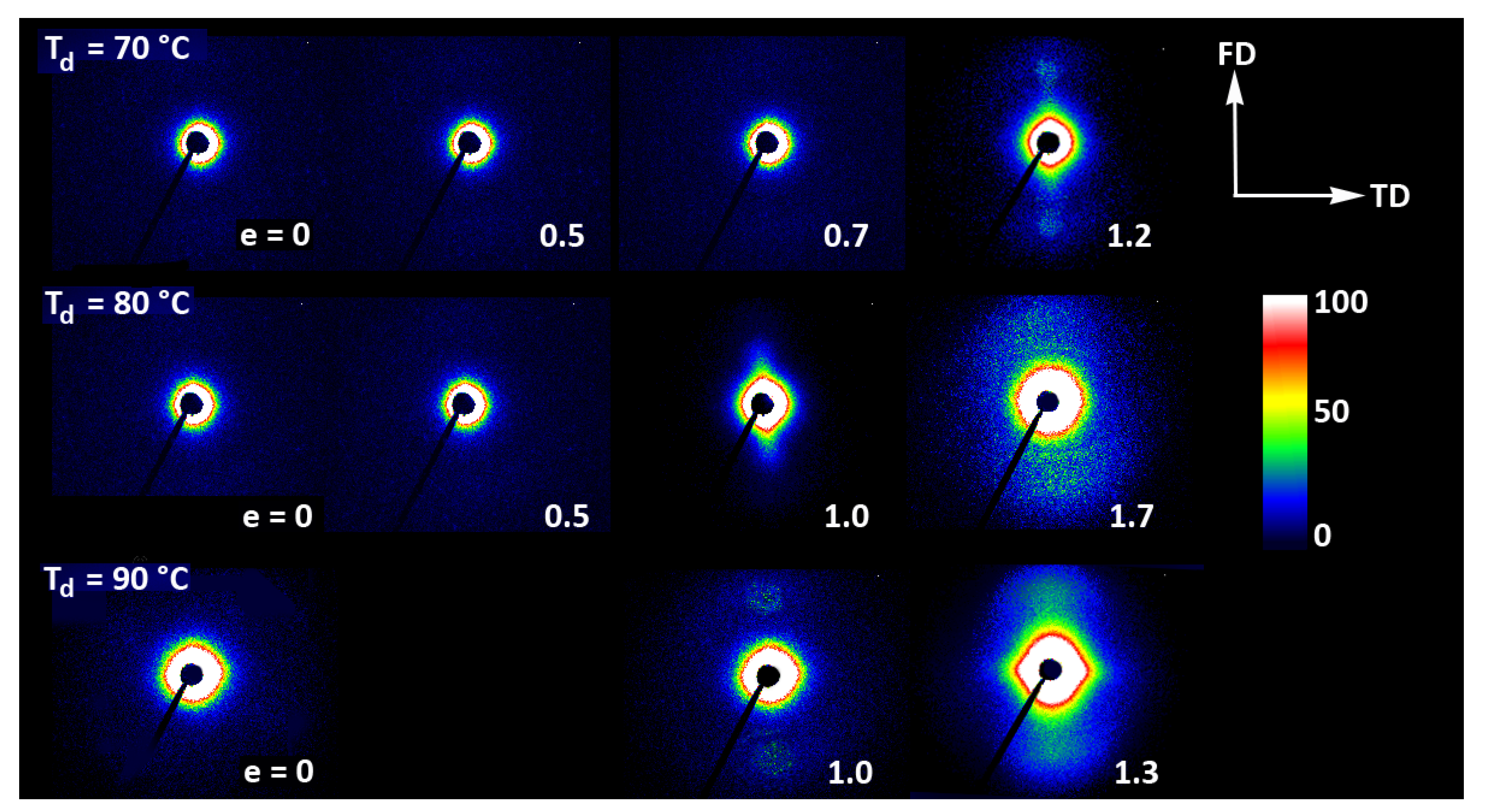 Polymers 13 04432 g011