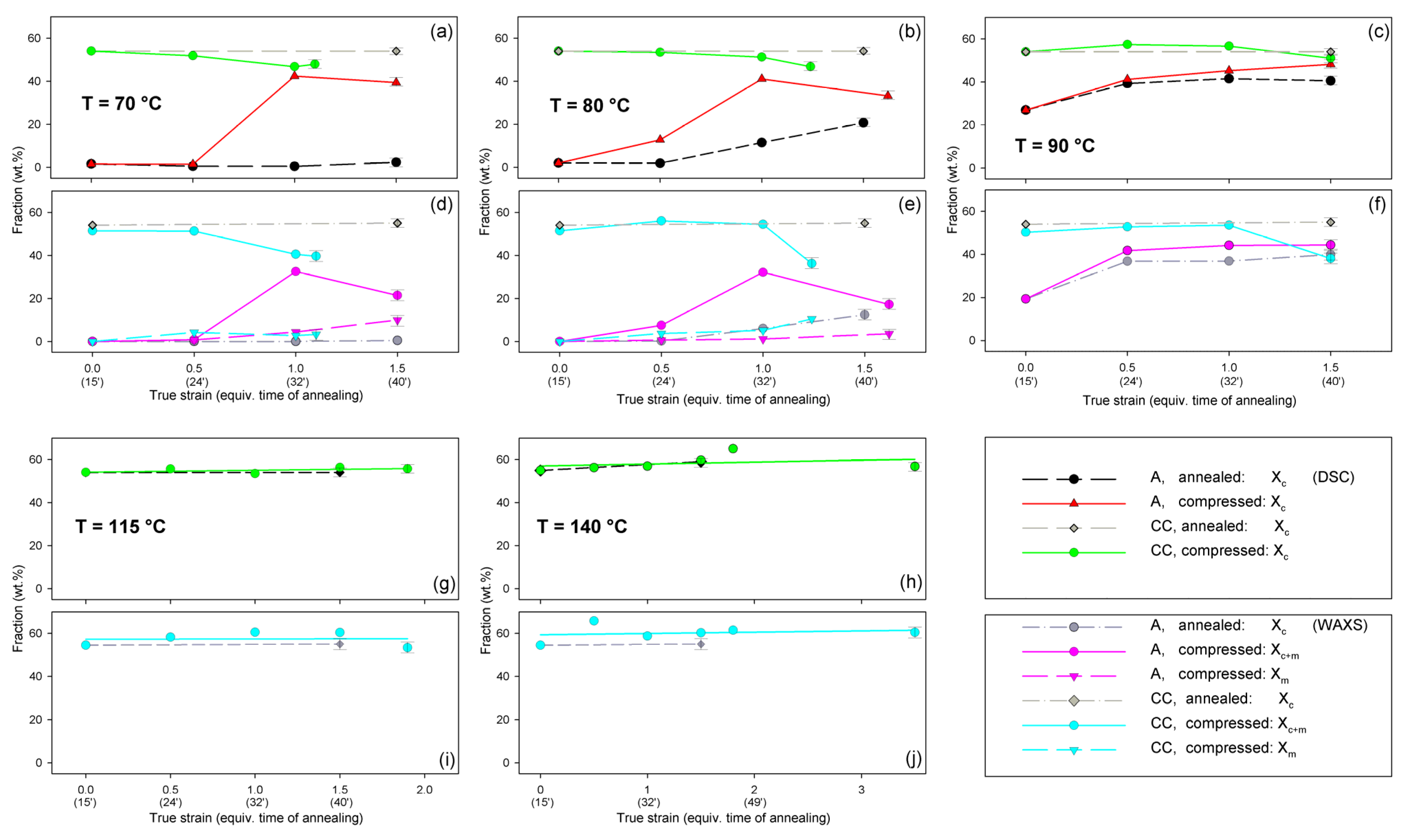 Polymers 13 04432 g013