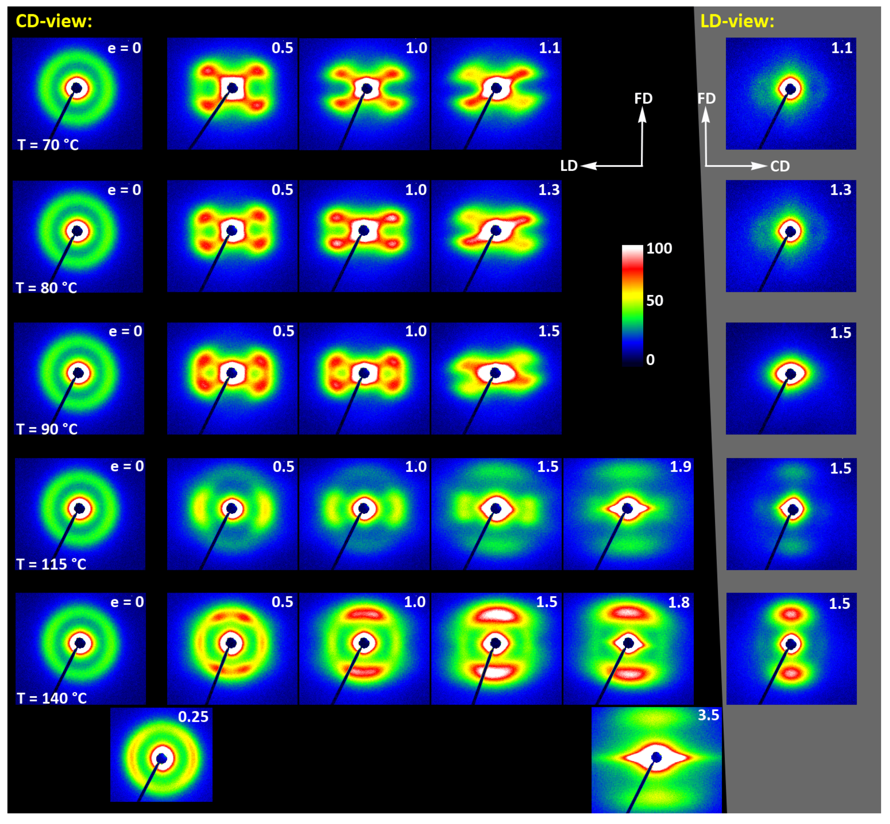 Polymers 13 04432 g017