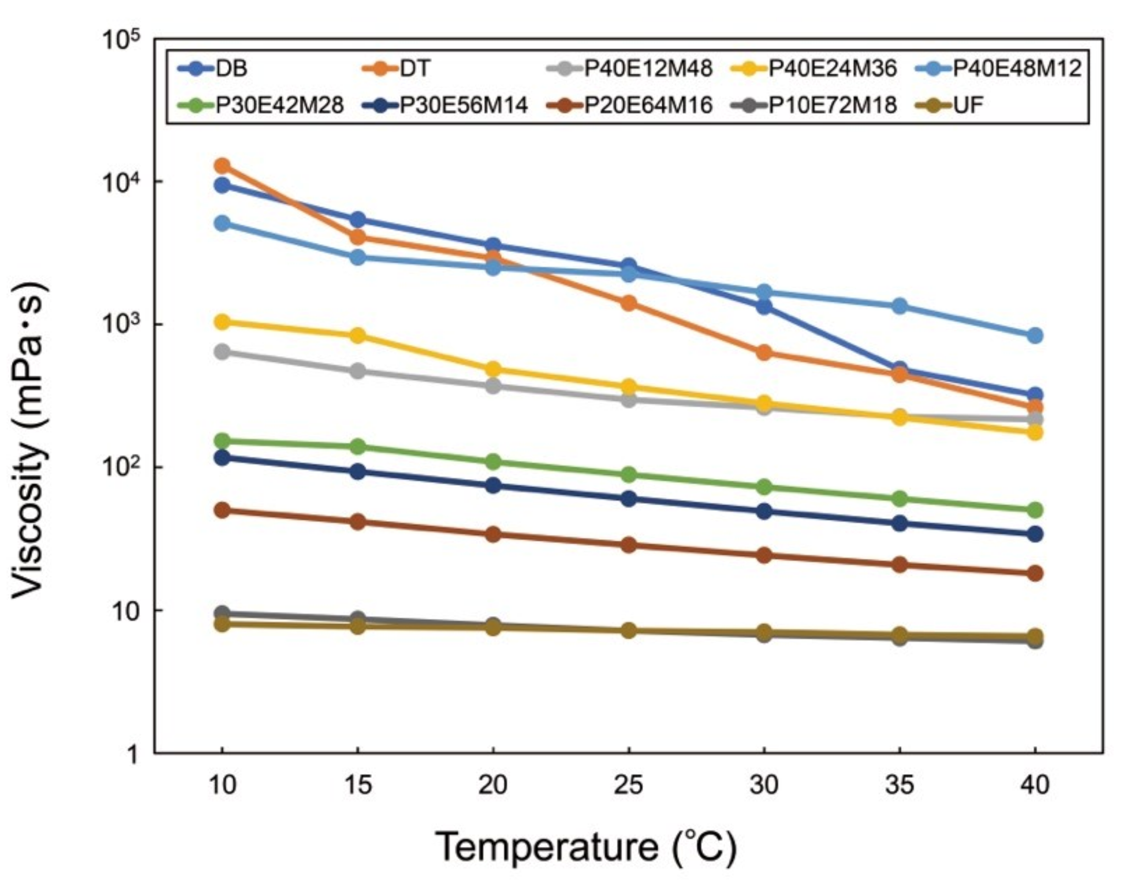 Polymers 13 04435 g002