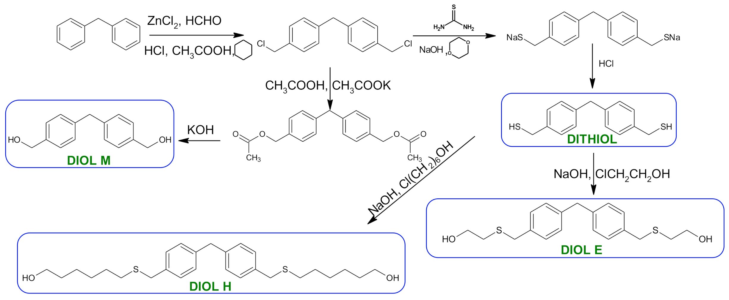 Polymers 13 04437 g001