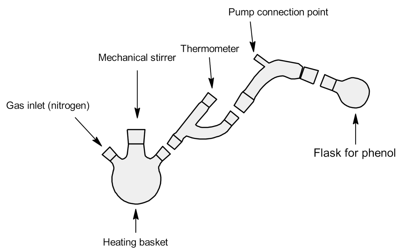 Polymers 13 04437 g002