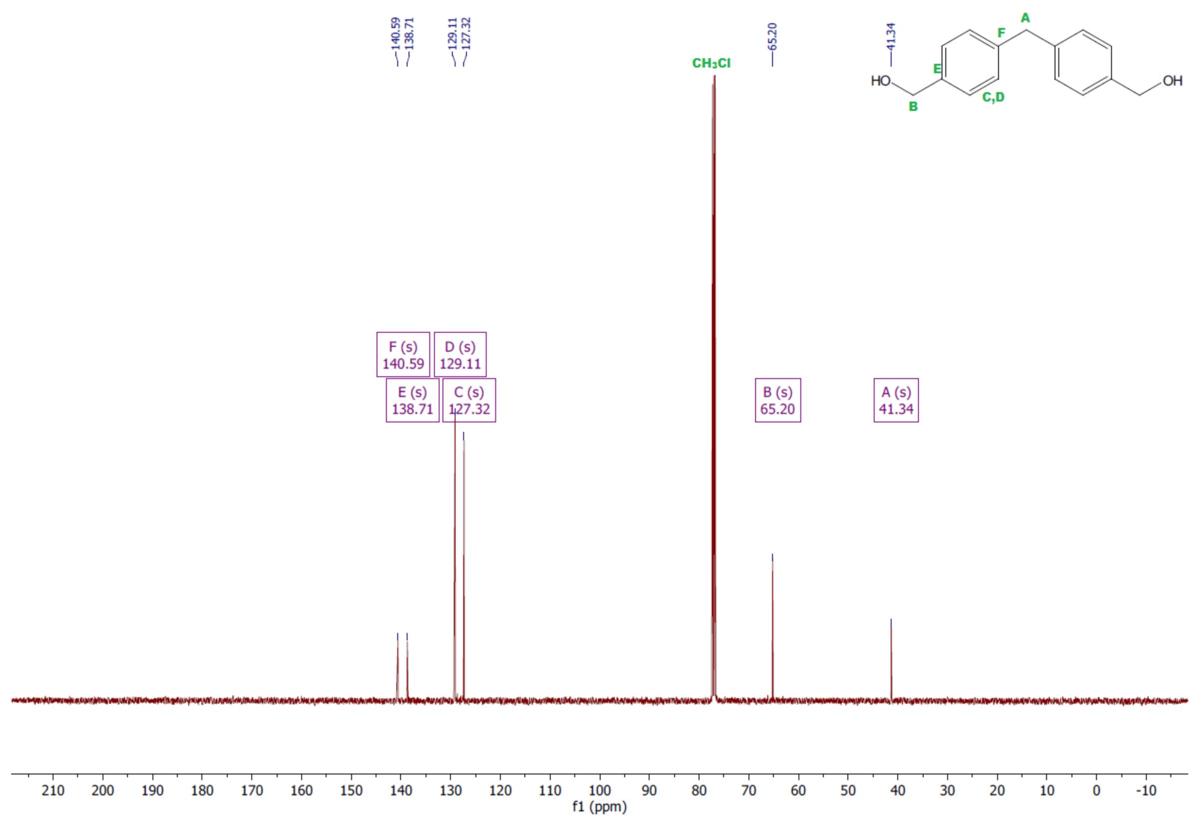 Polymers 13 04437 g009