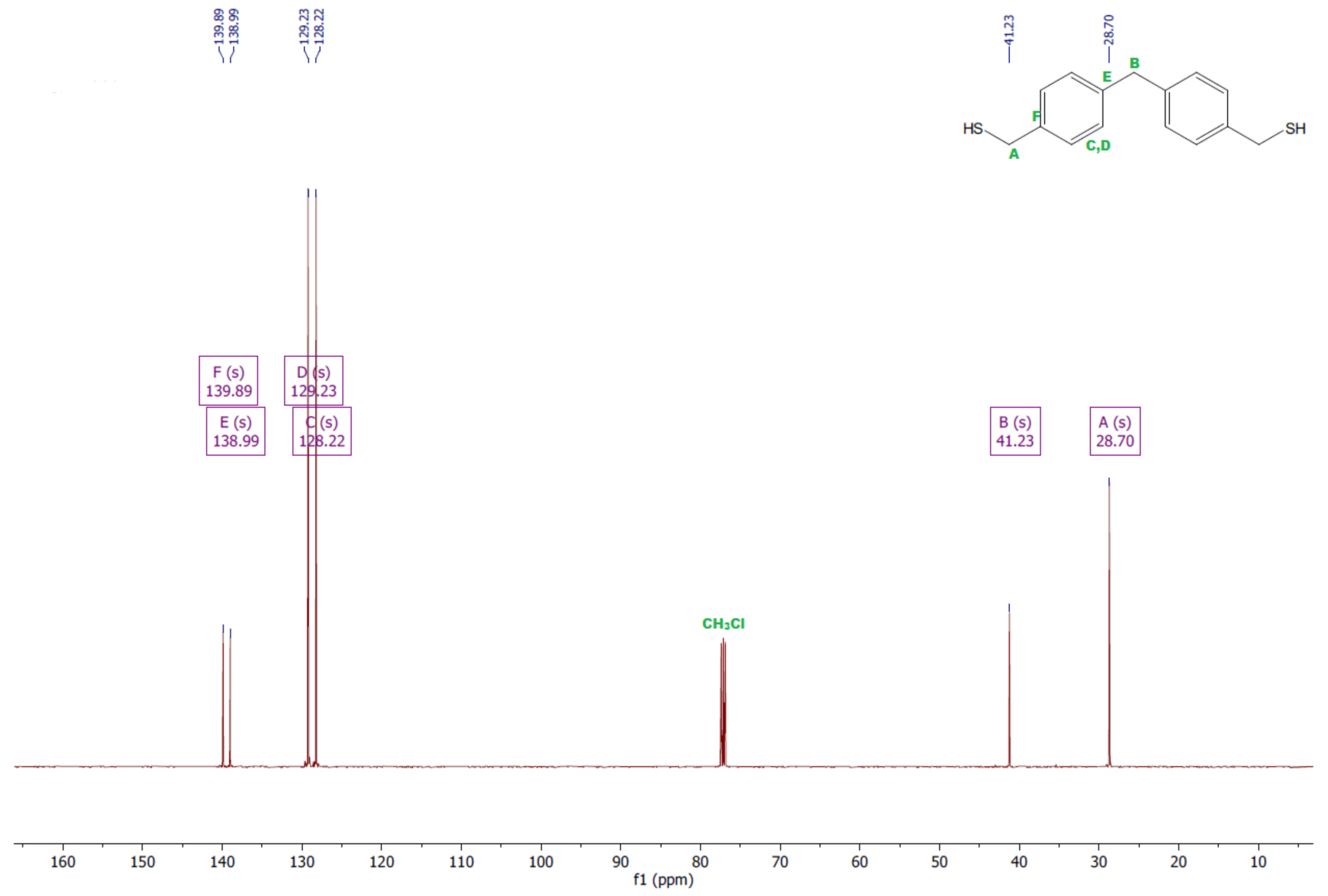 Polymers 13 04437 g011