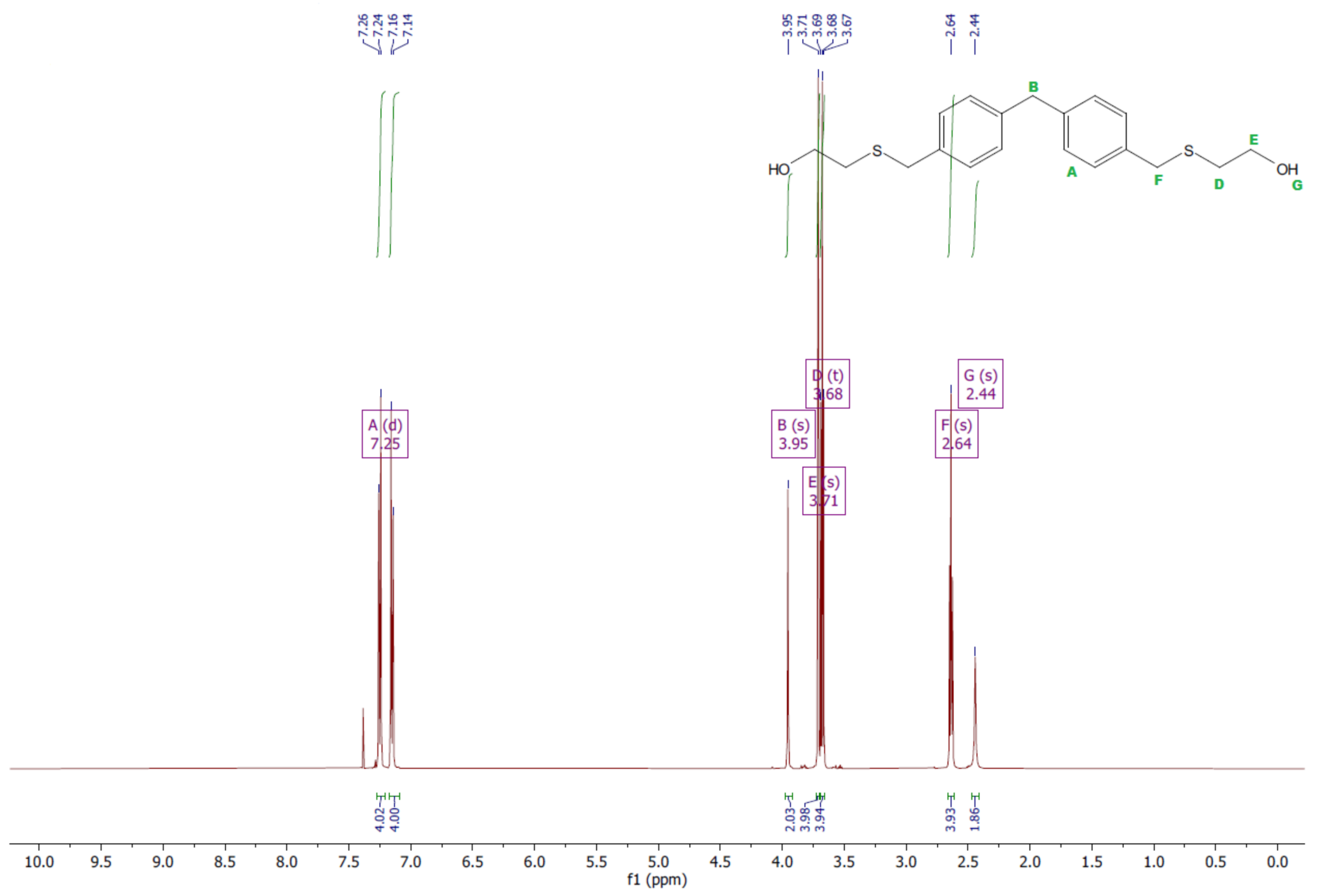Polymers 13 04437 g012