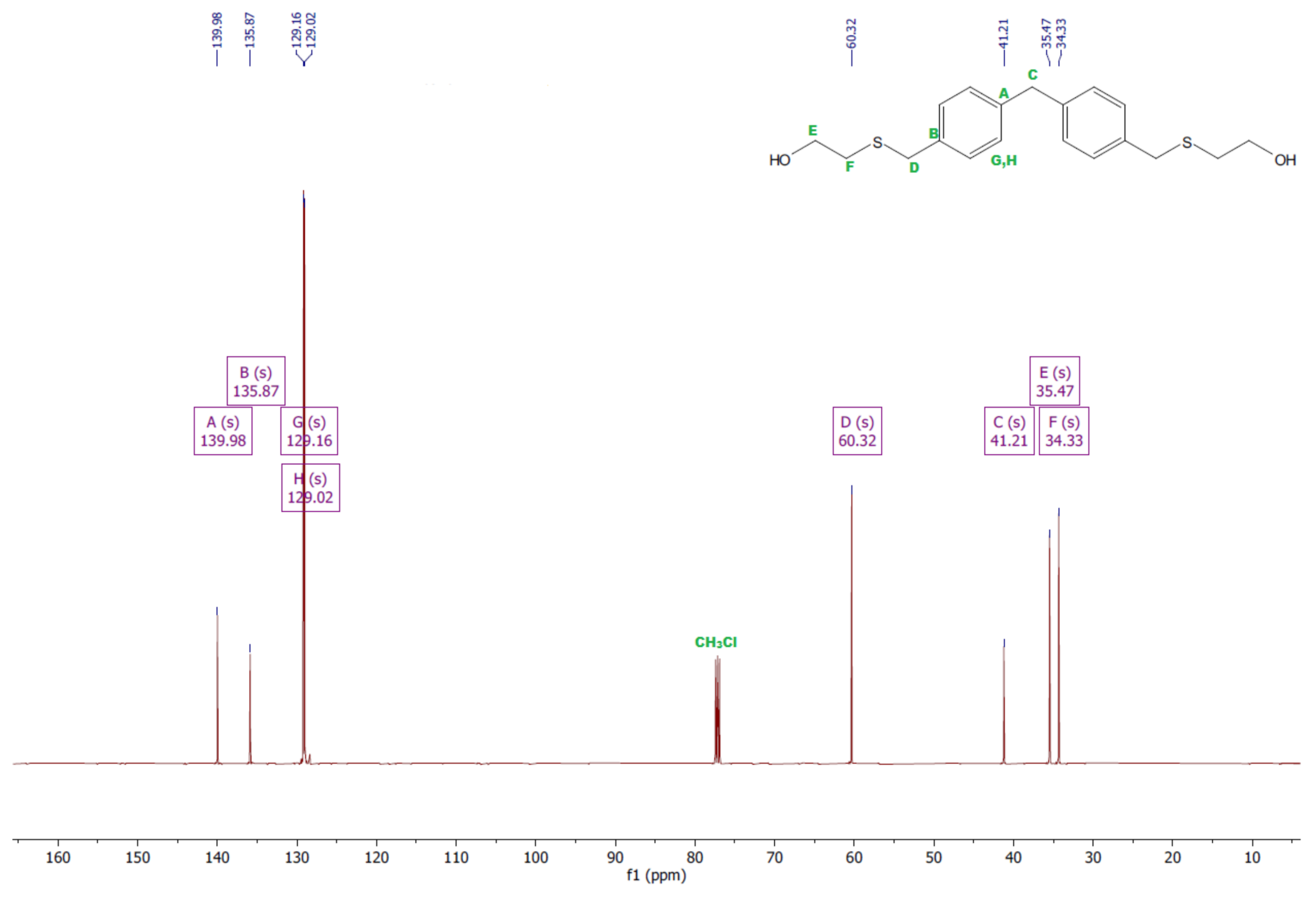 Polymers 13 04437 g013