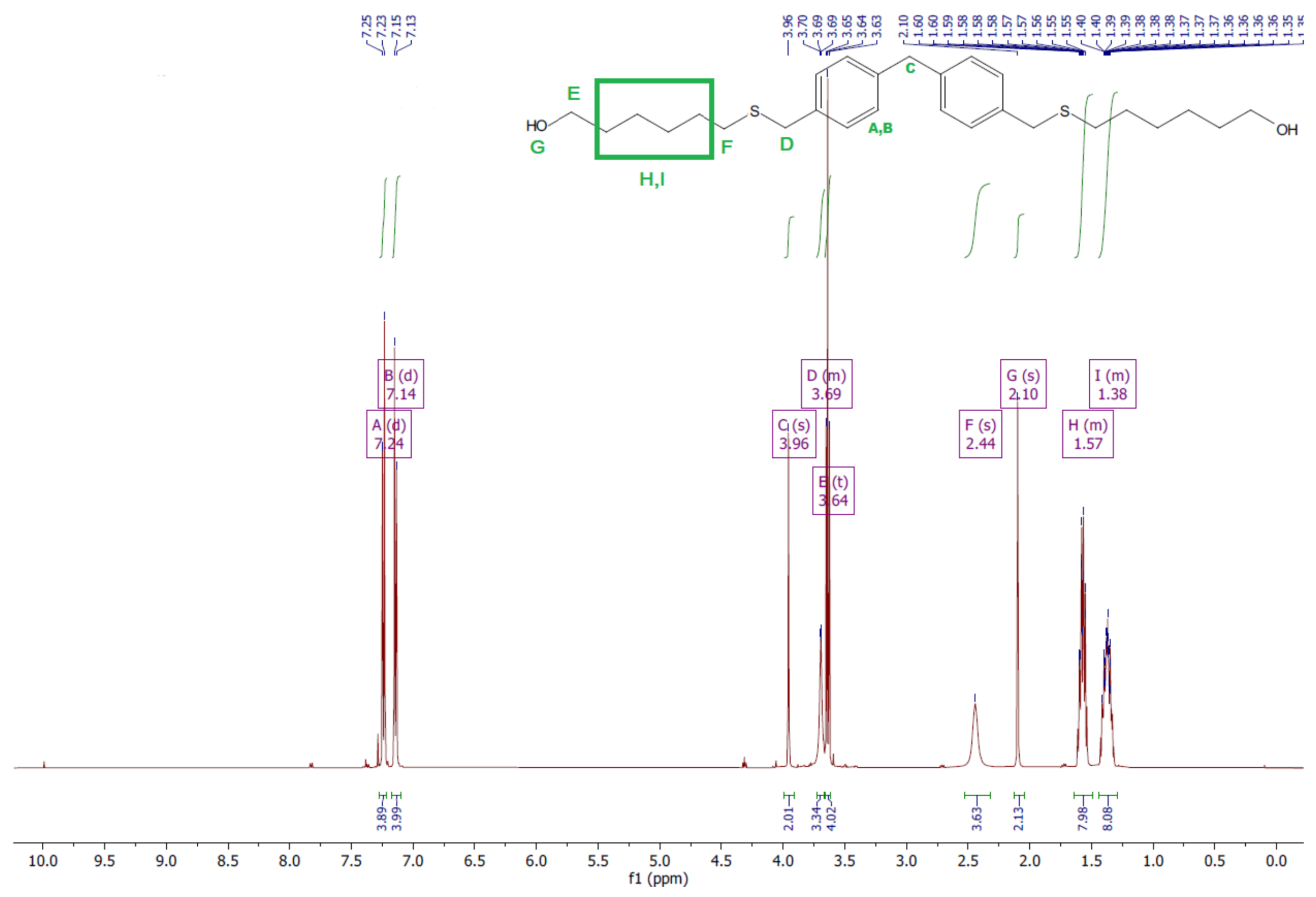 Polymers 13 04437 g014