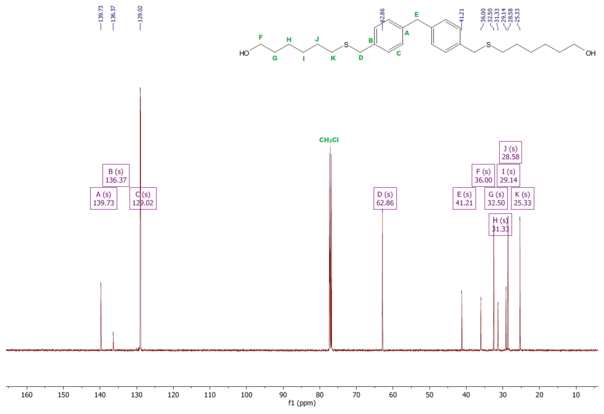 Polymers 13 04437 g015