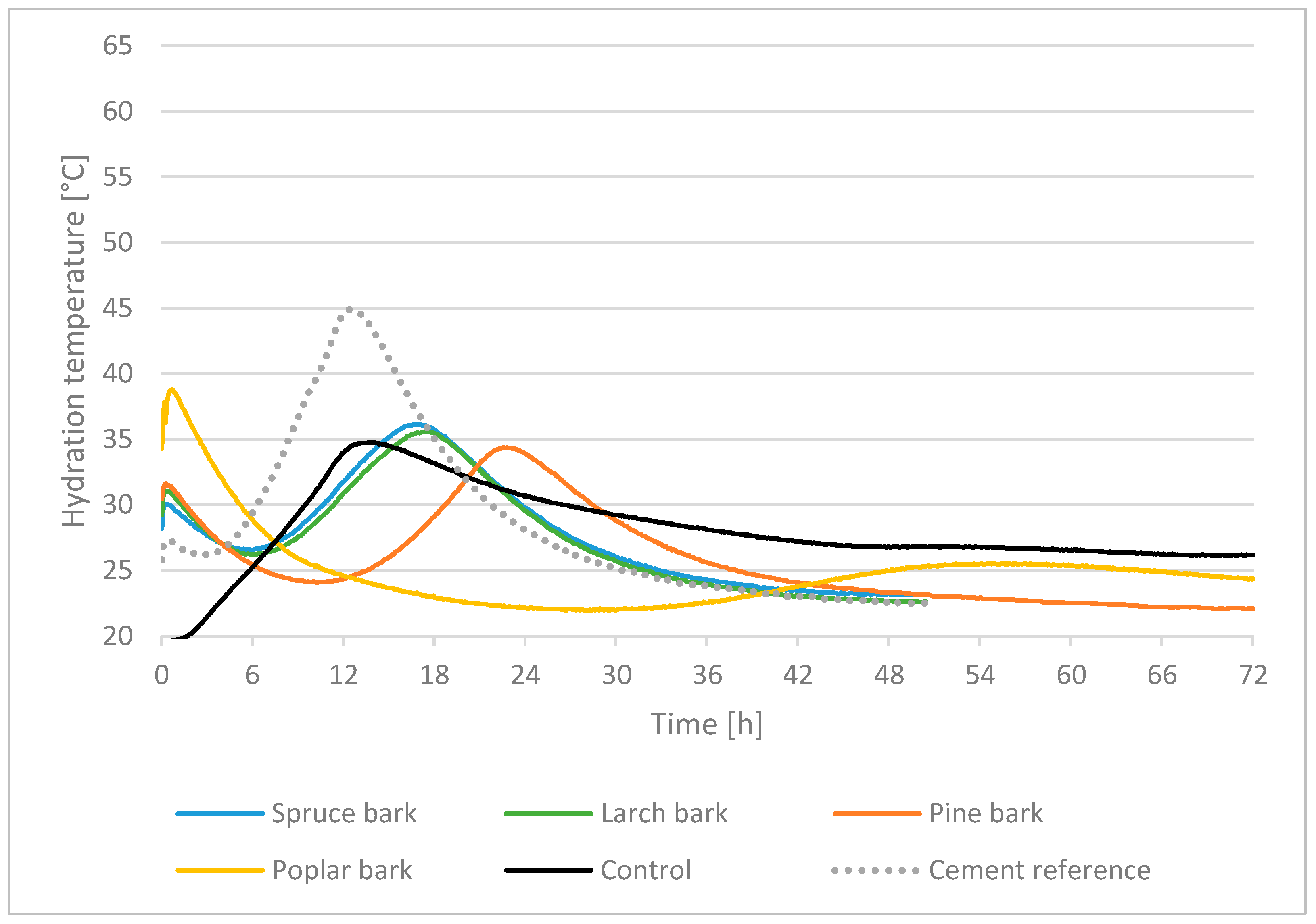 Polymers 13 04438 g004 Polymers 13 04438 g004