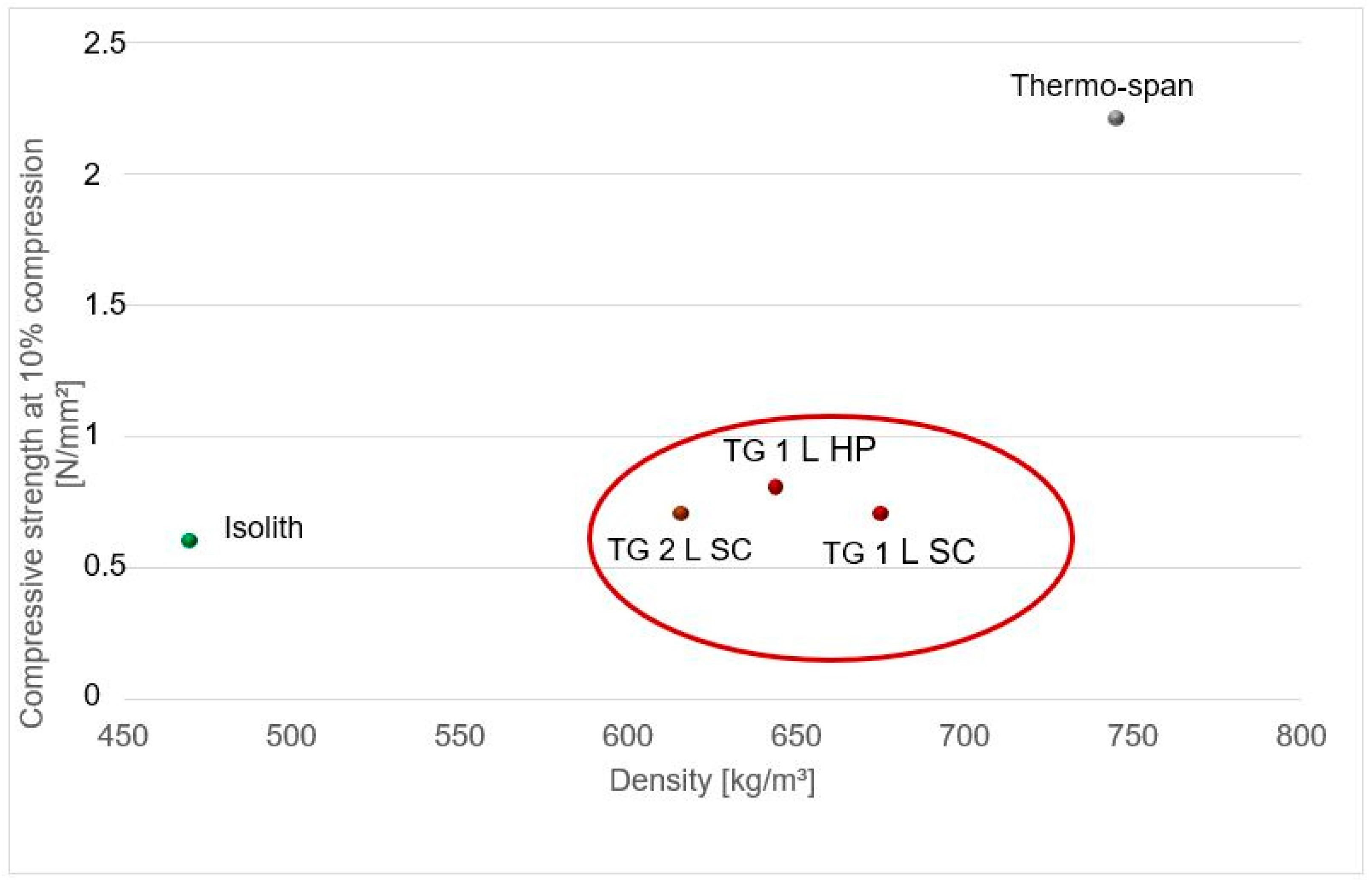 Polymers 13 04438 g008 Polymers 13 04438 g008