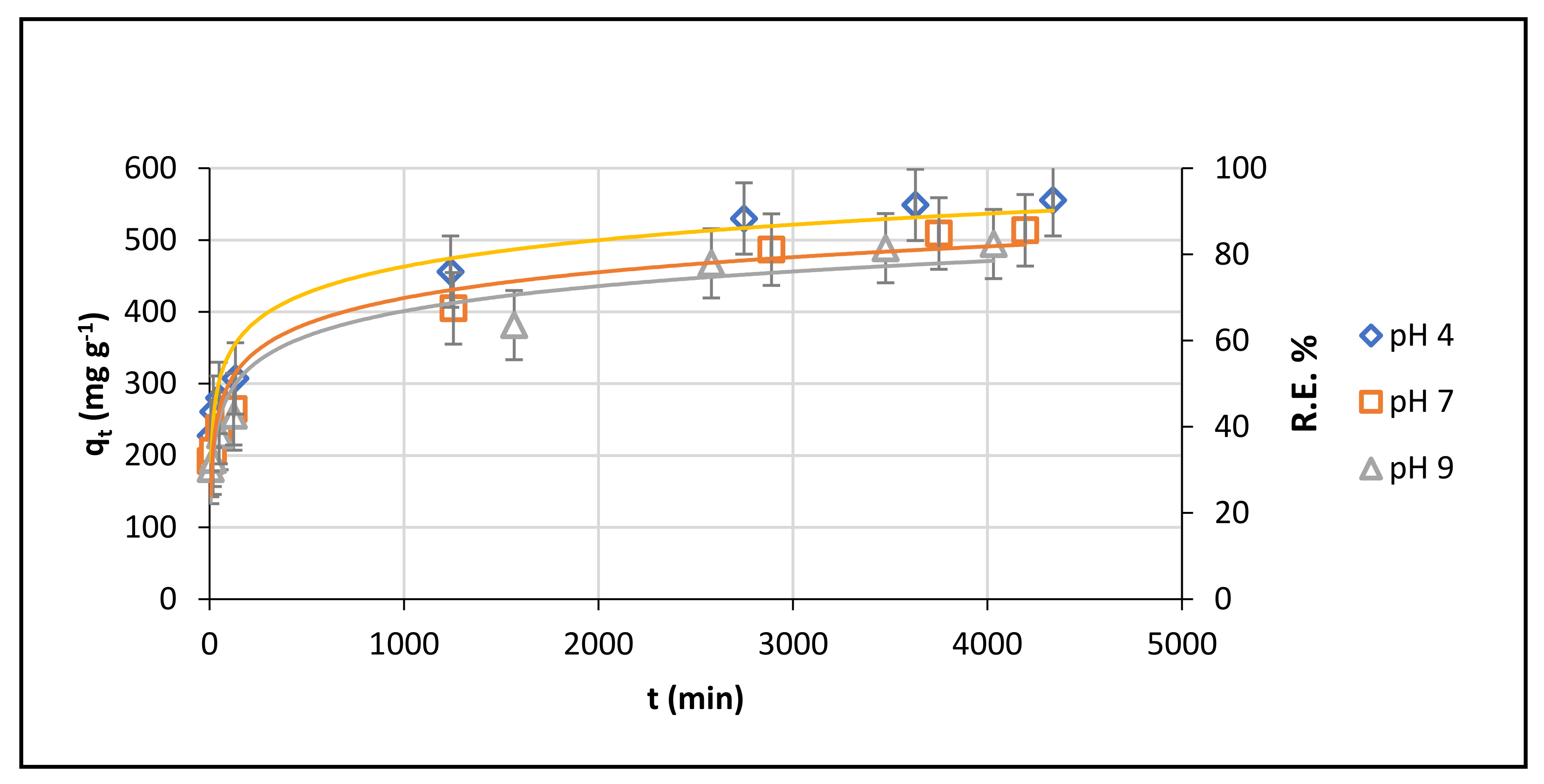 Polymers 13 04446 g005