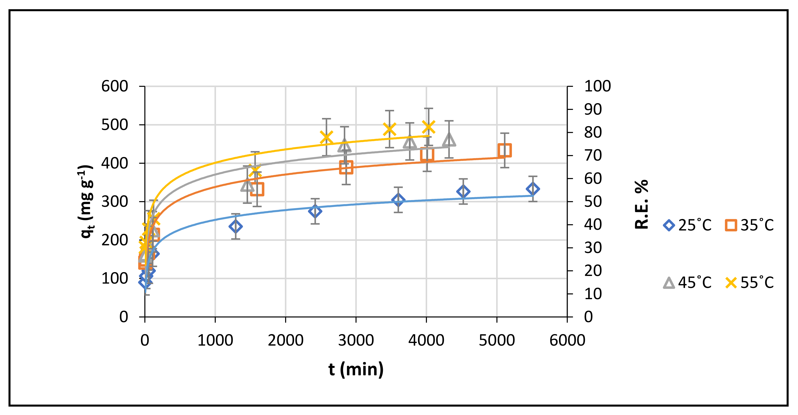 Polymers 13 04446 g006