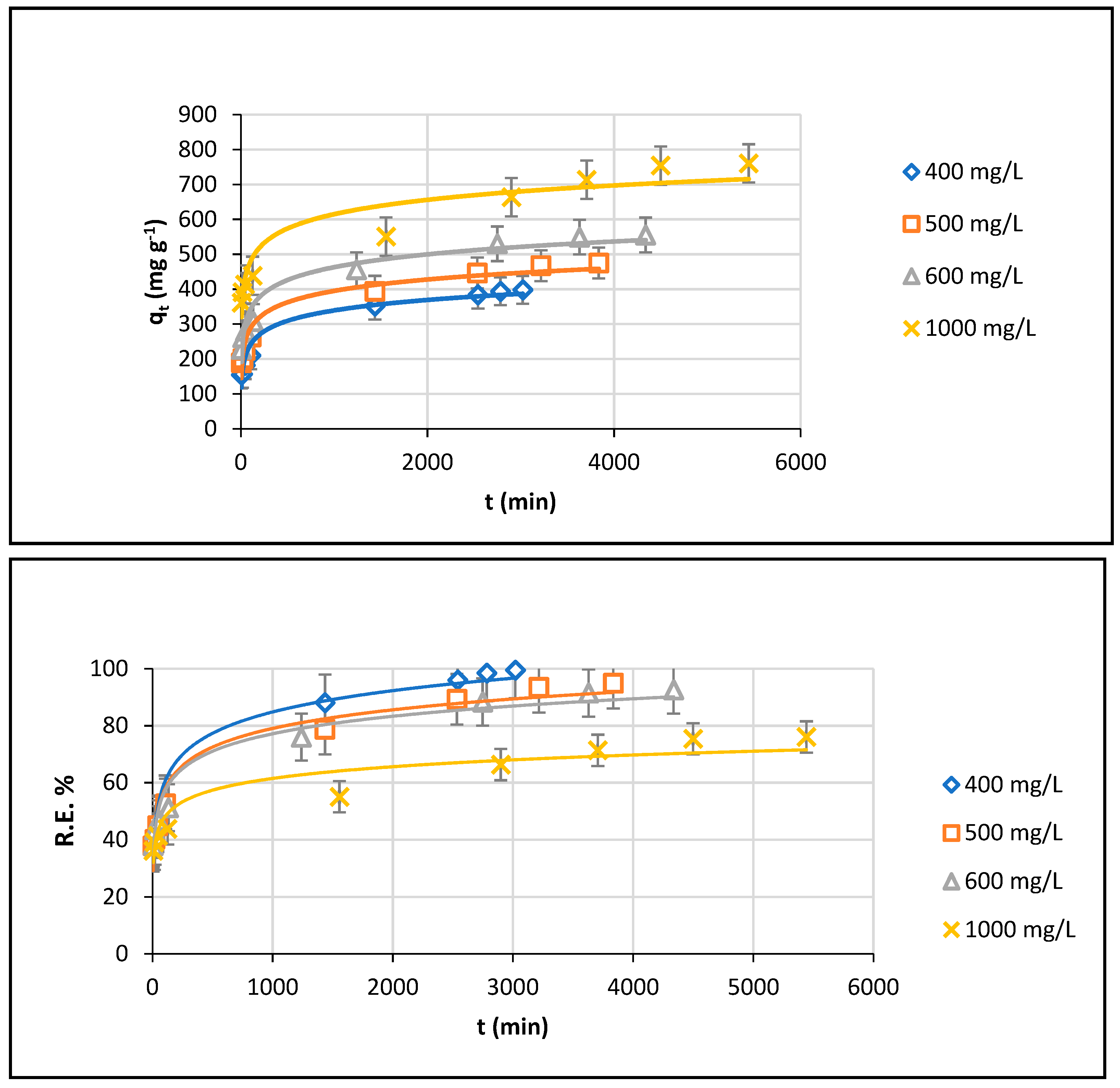 Polymers 13 04446 g007