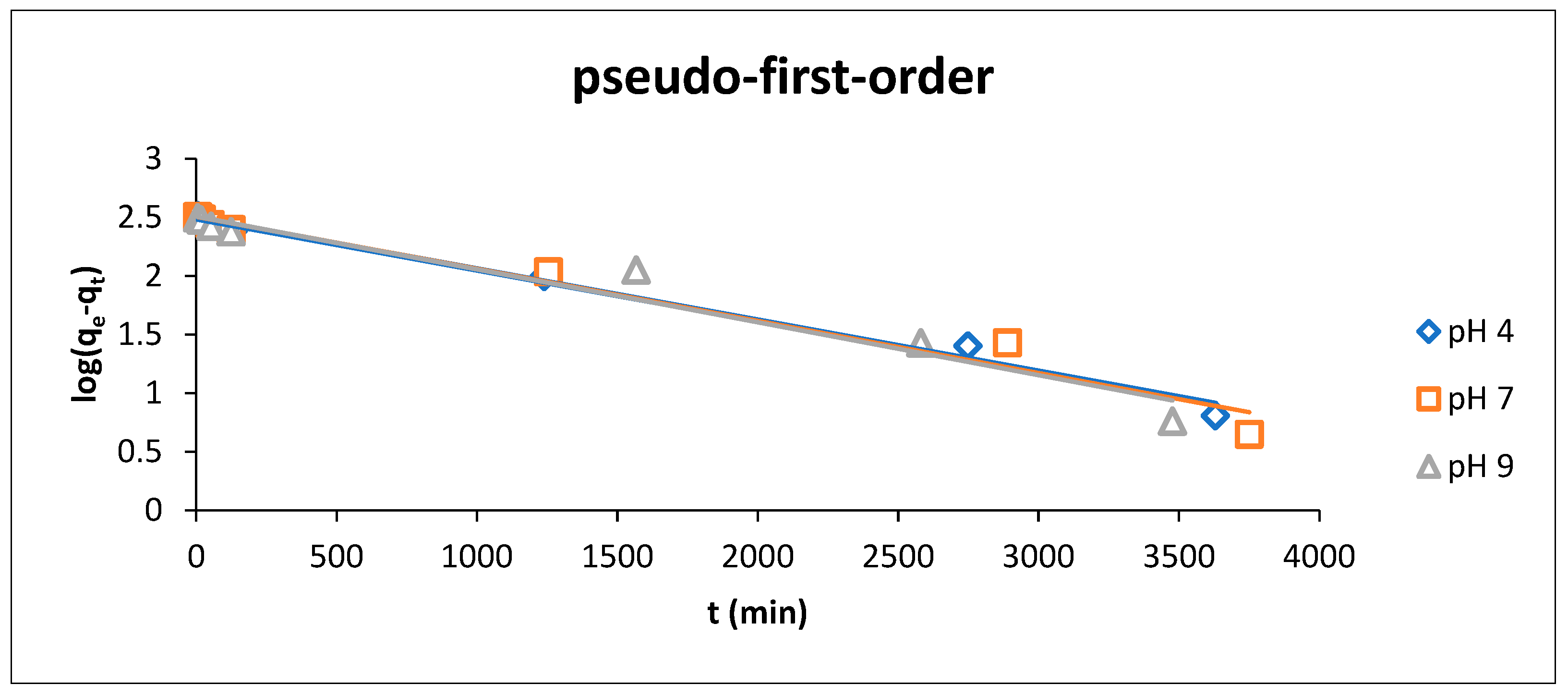 Polymers 13 04446 g008a