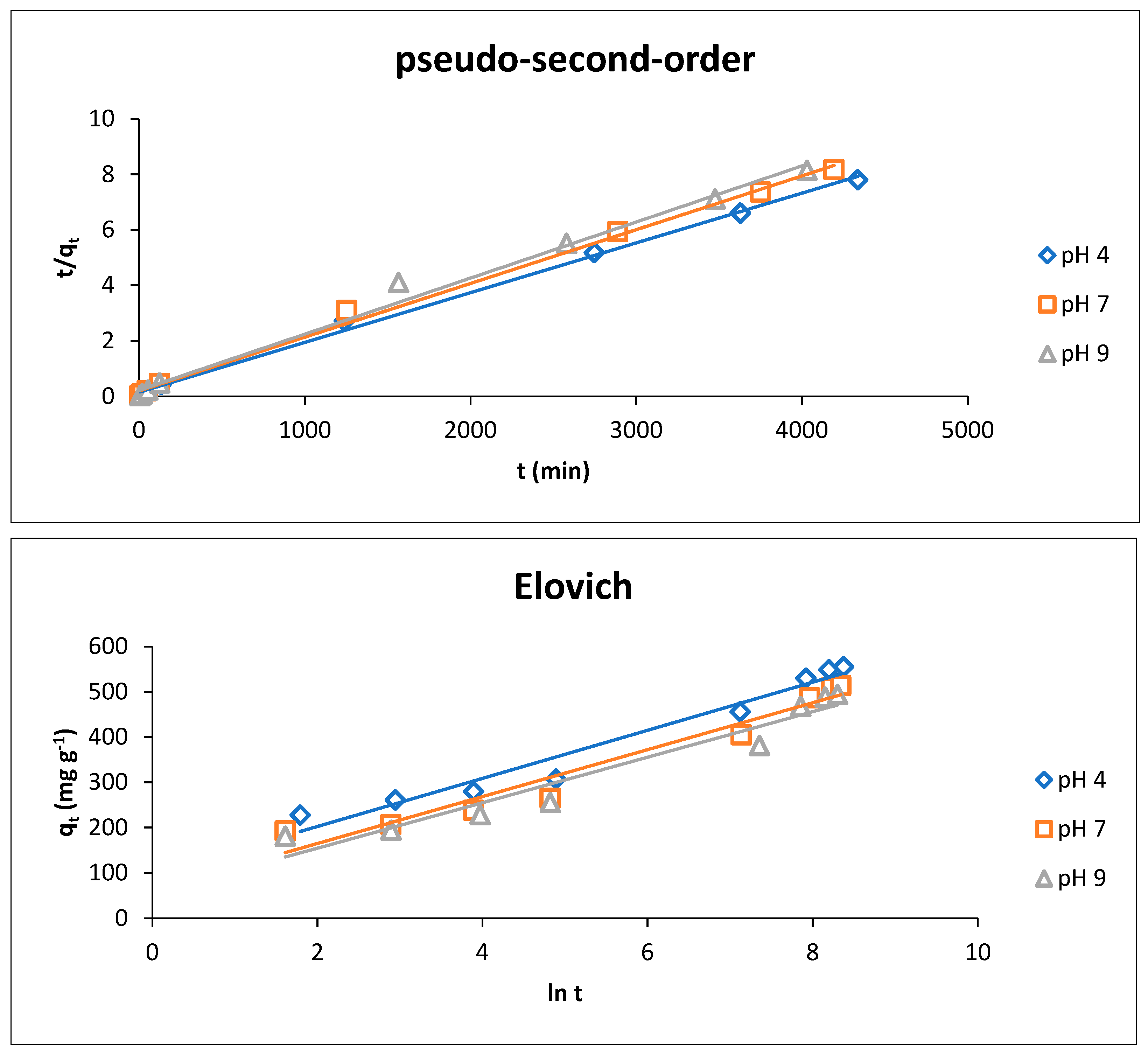 Polymers 13 04446 g008b