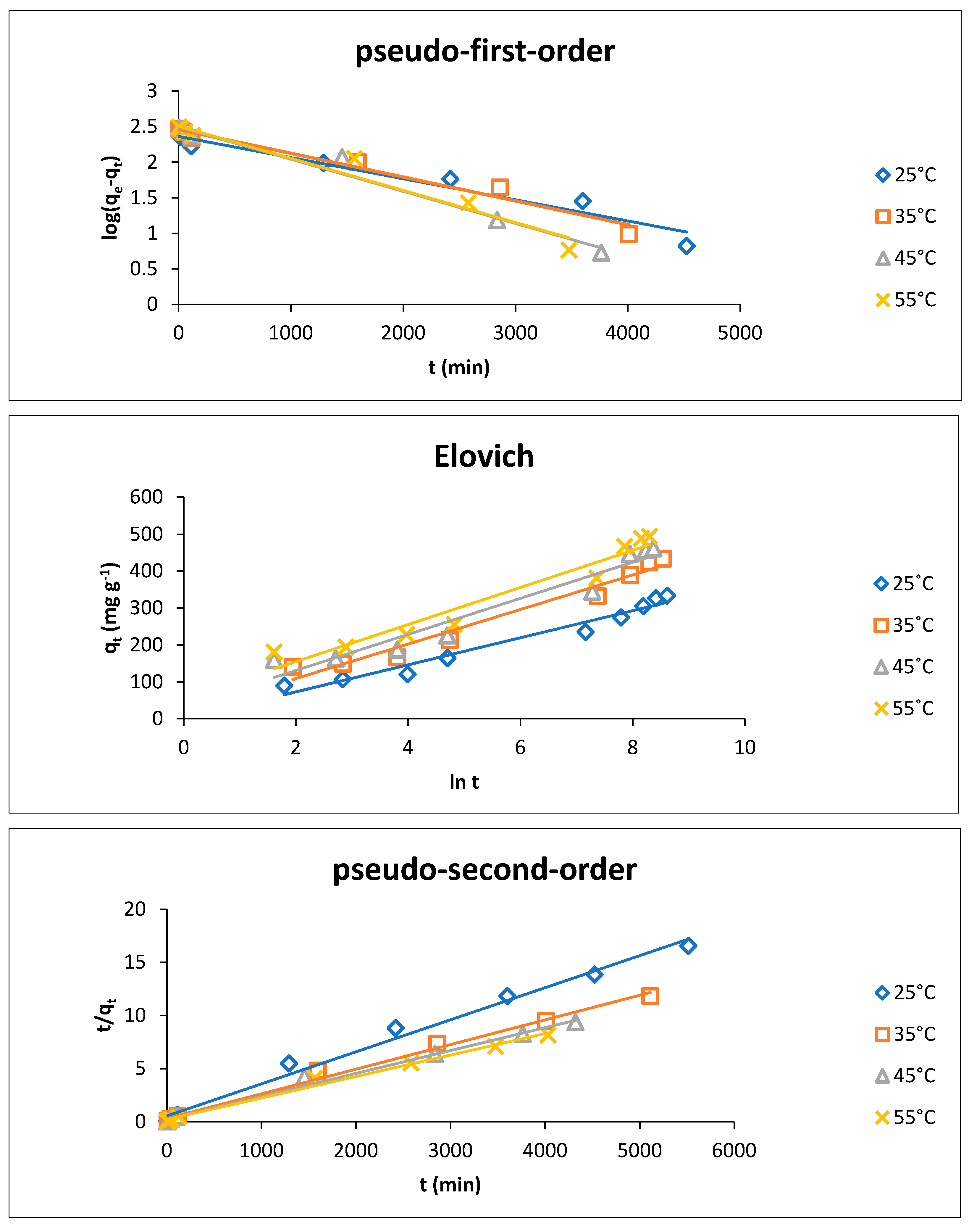 Polymers 13 04446 g009
