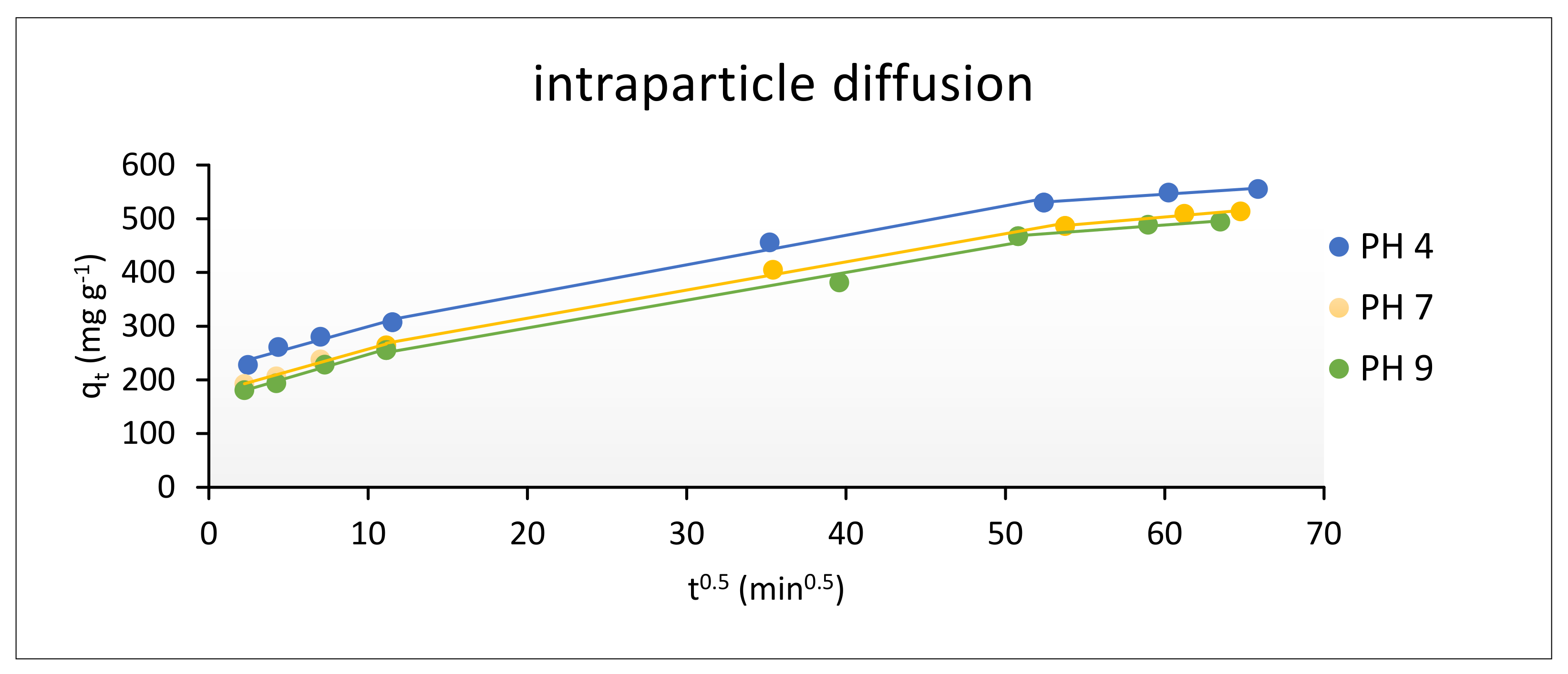 Polymers 13 04446 g011