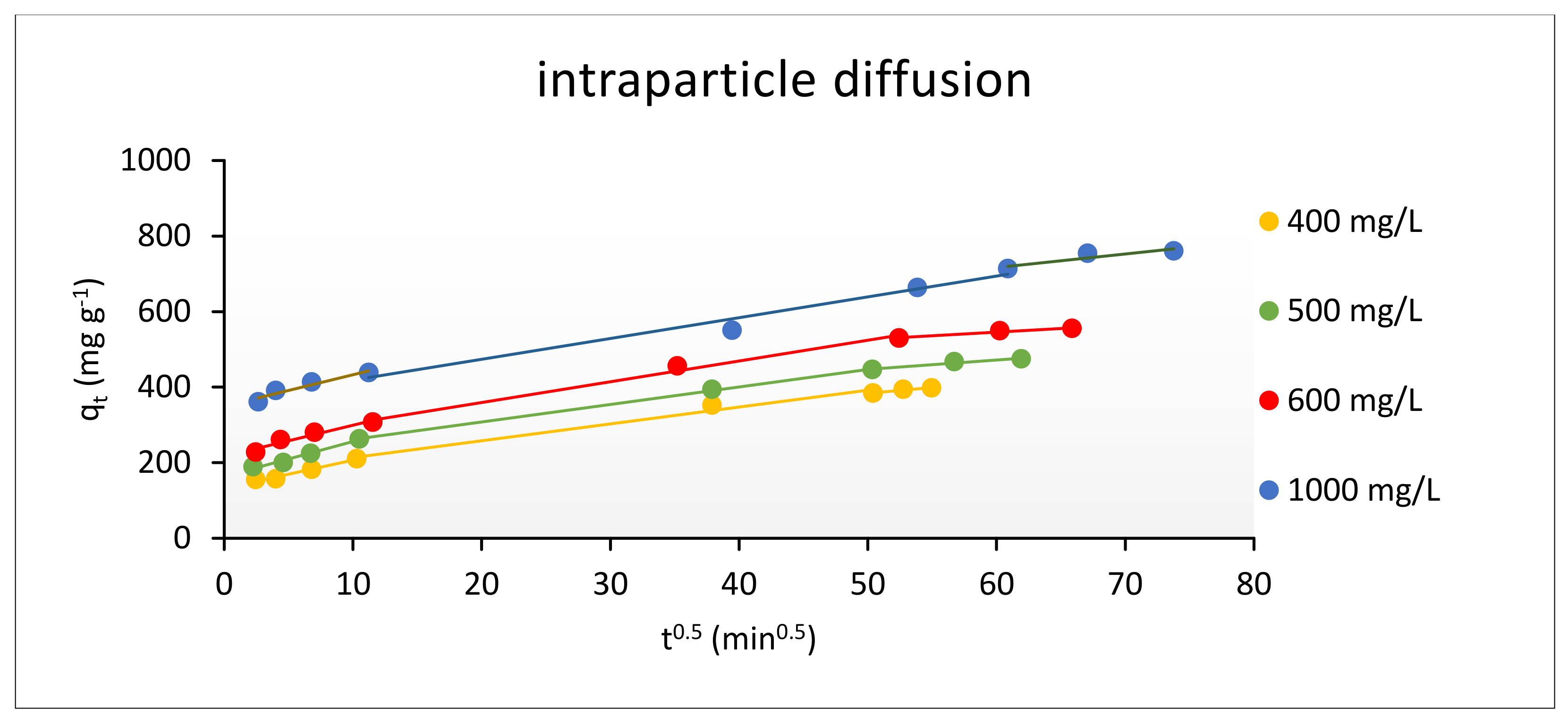 Polymers 13 04446 g013