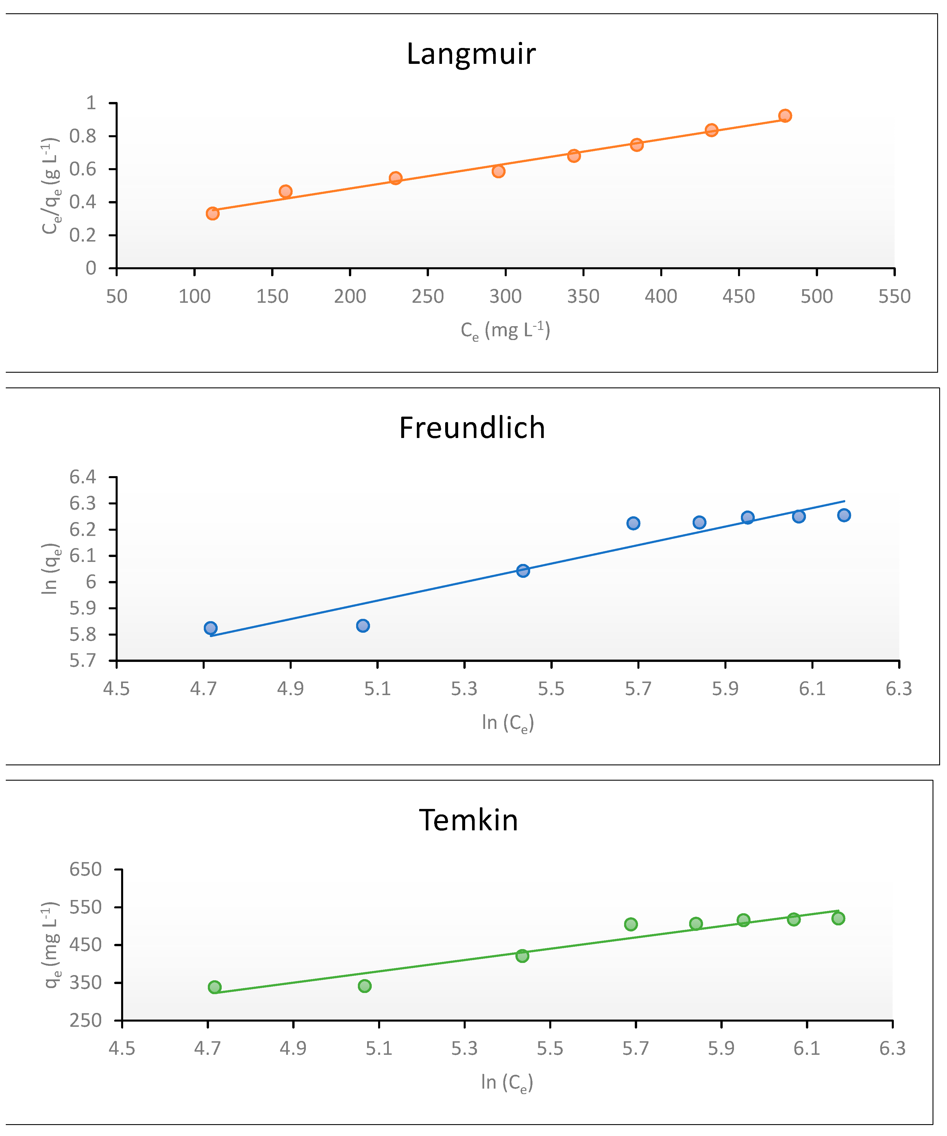 Polymers 13 04446 g014a