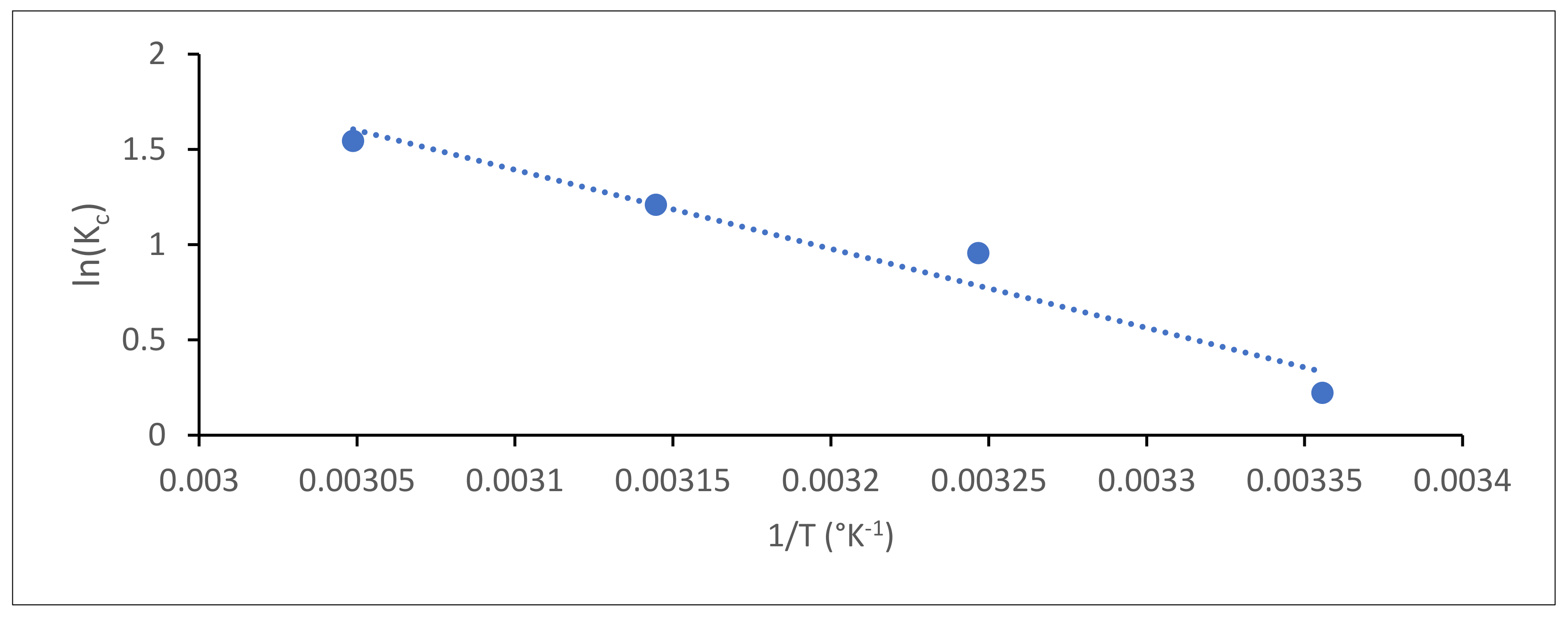 Polymers 13 04446 g015