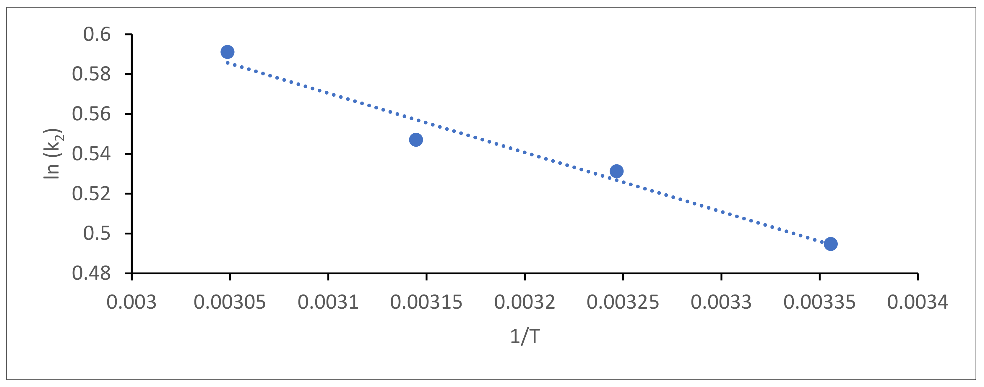 Polymers 13 04446 g016