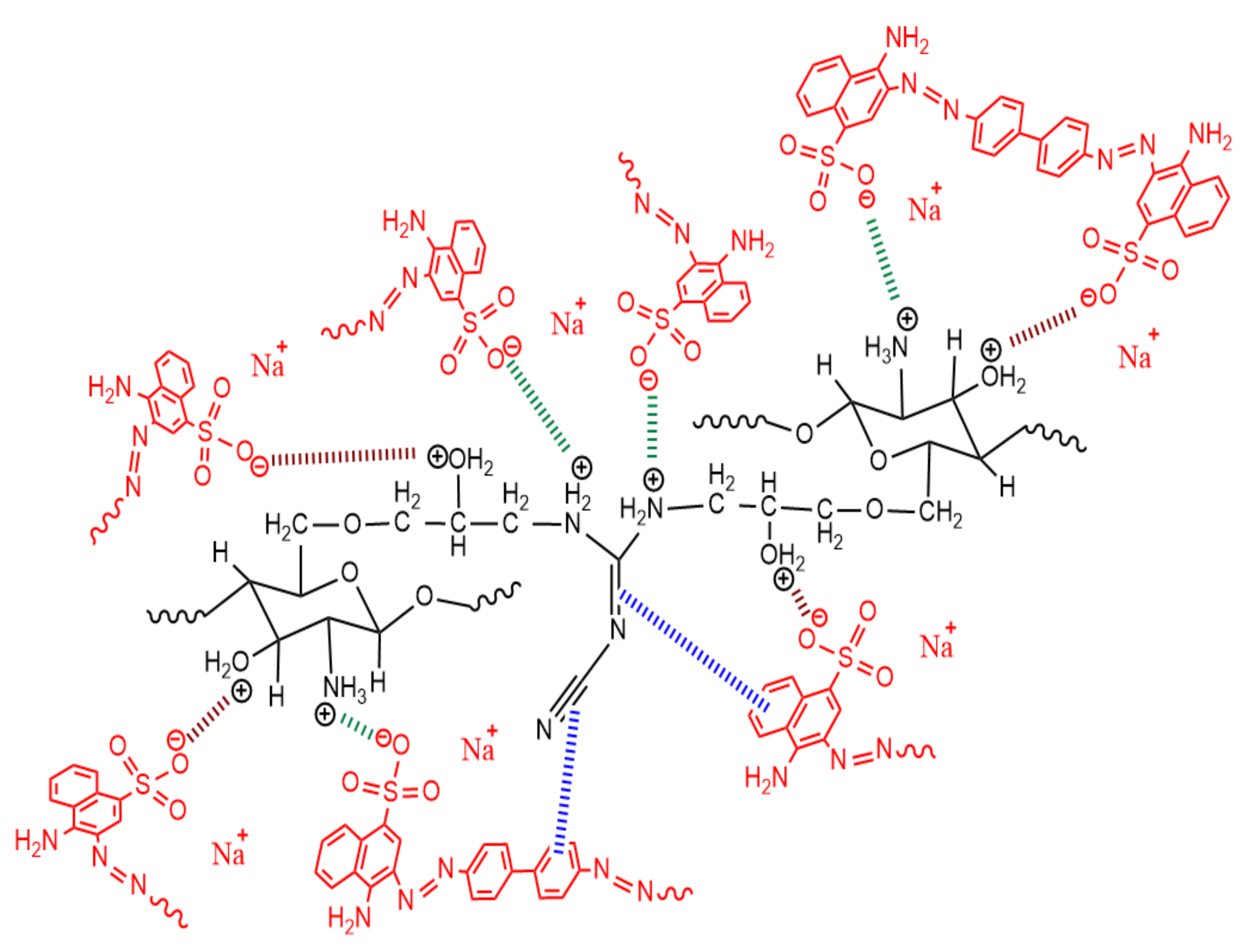 Polymers 13 04446 sch002