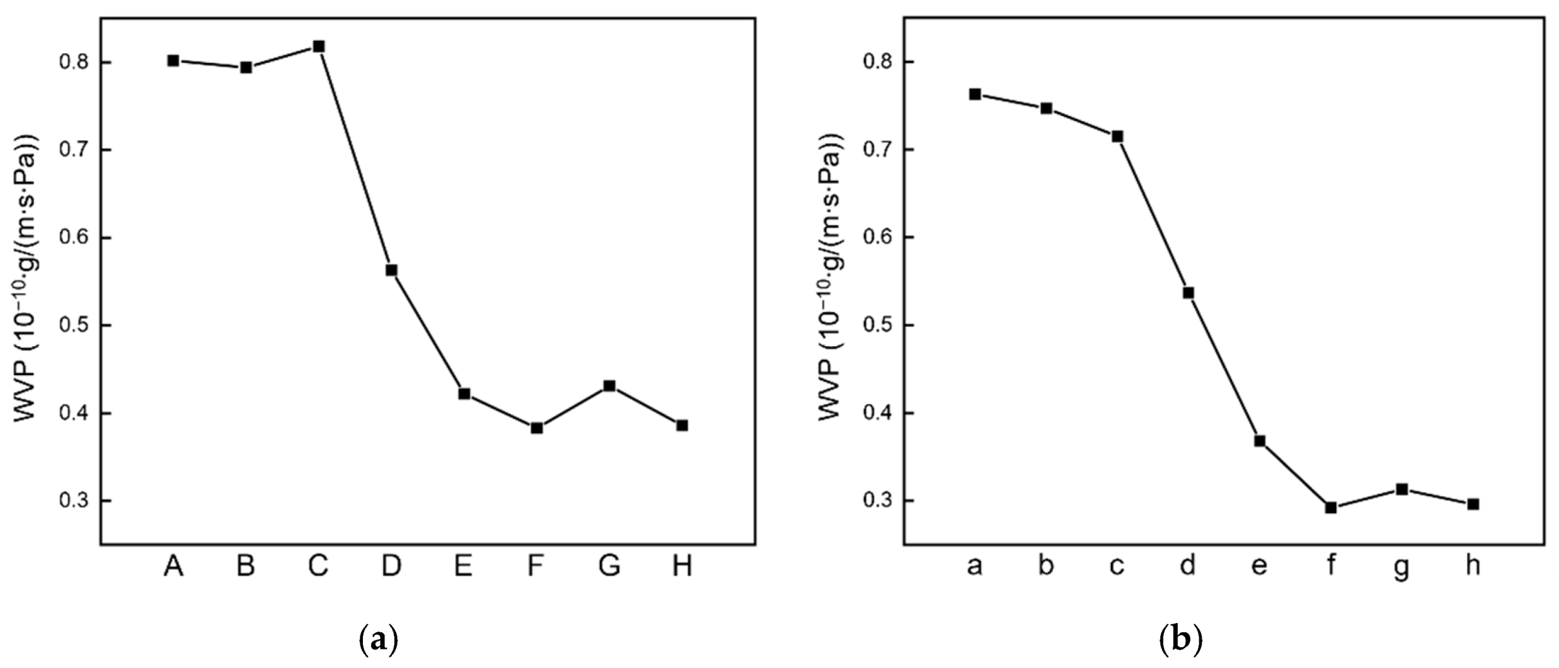 Polymers 13 04447 g014