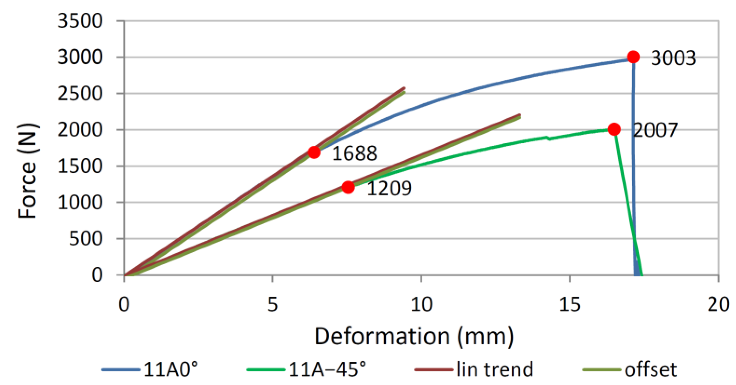 Polymers 13 04449 g006