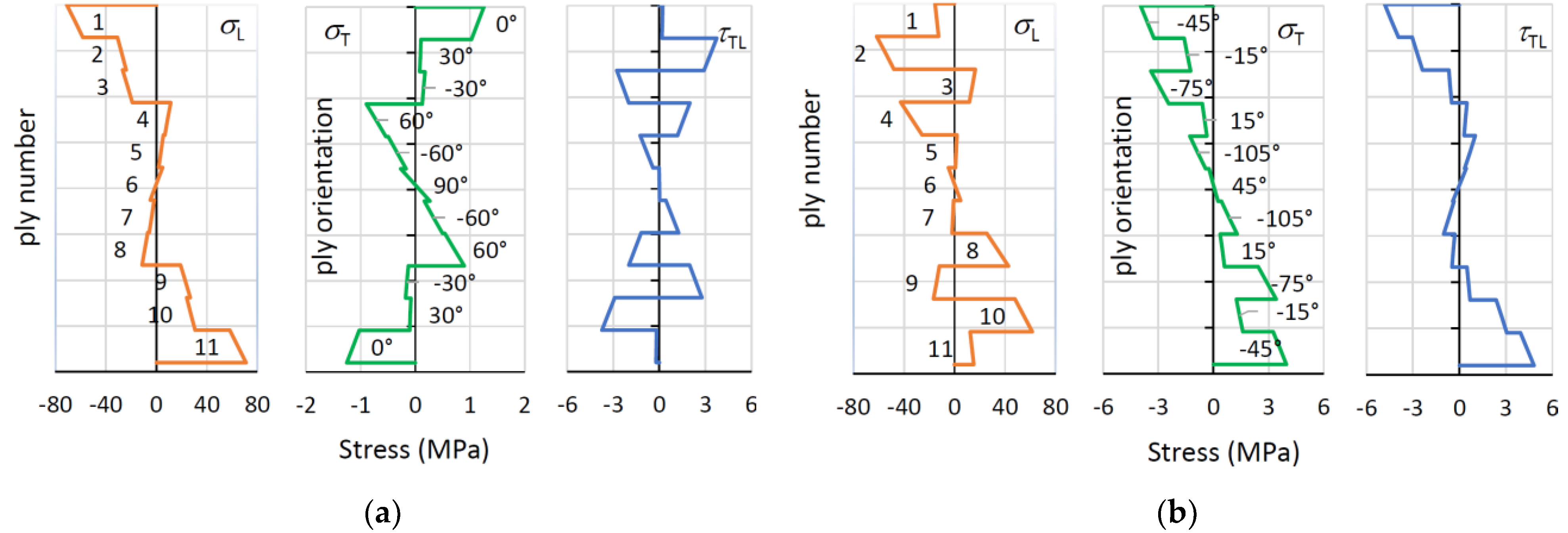 Polymers 13 04449 g010