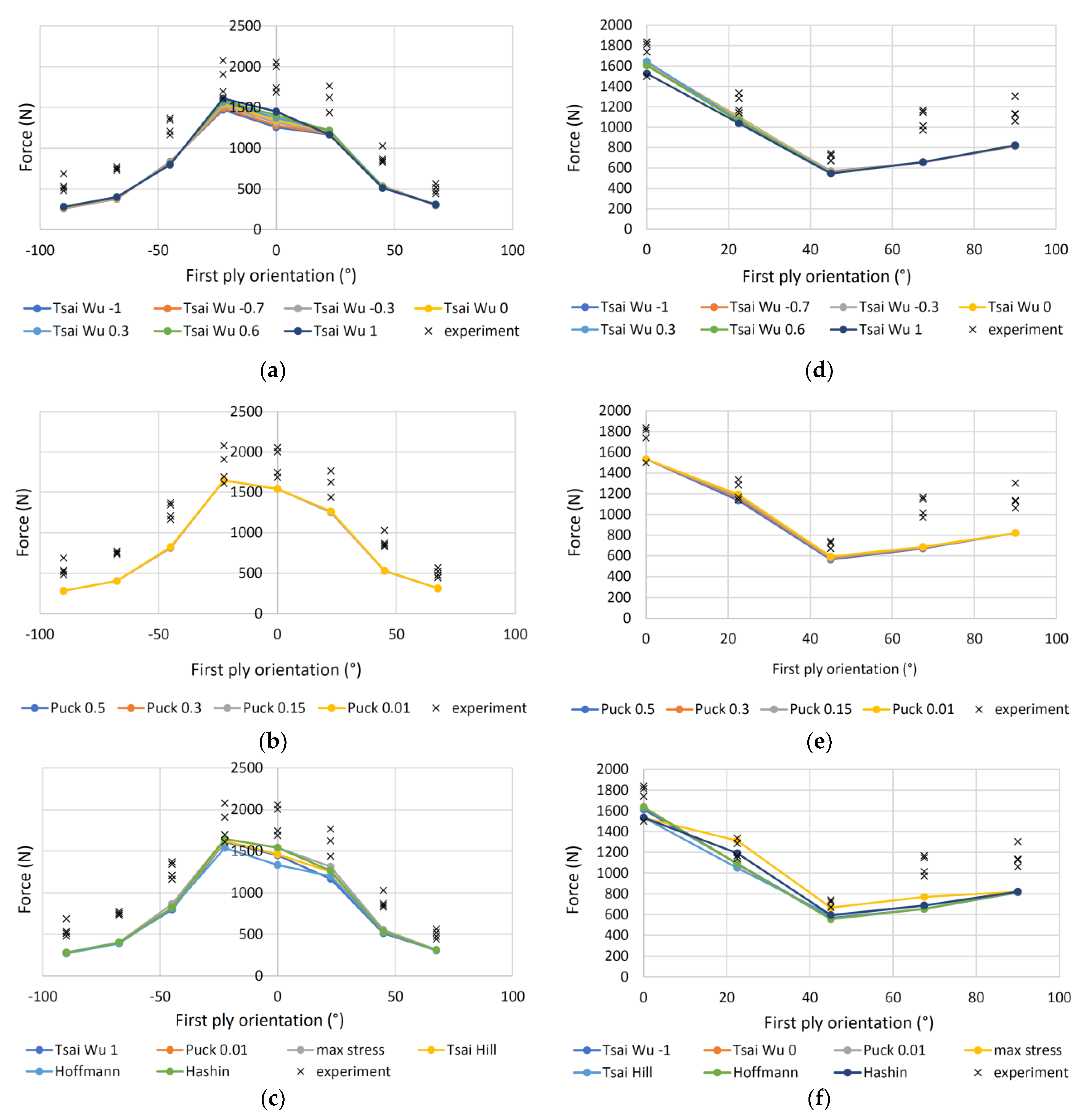 Polymers 13 04449 g011