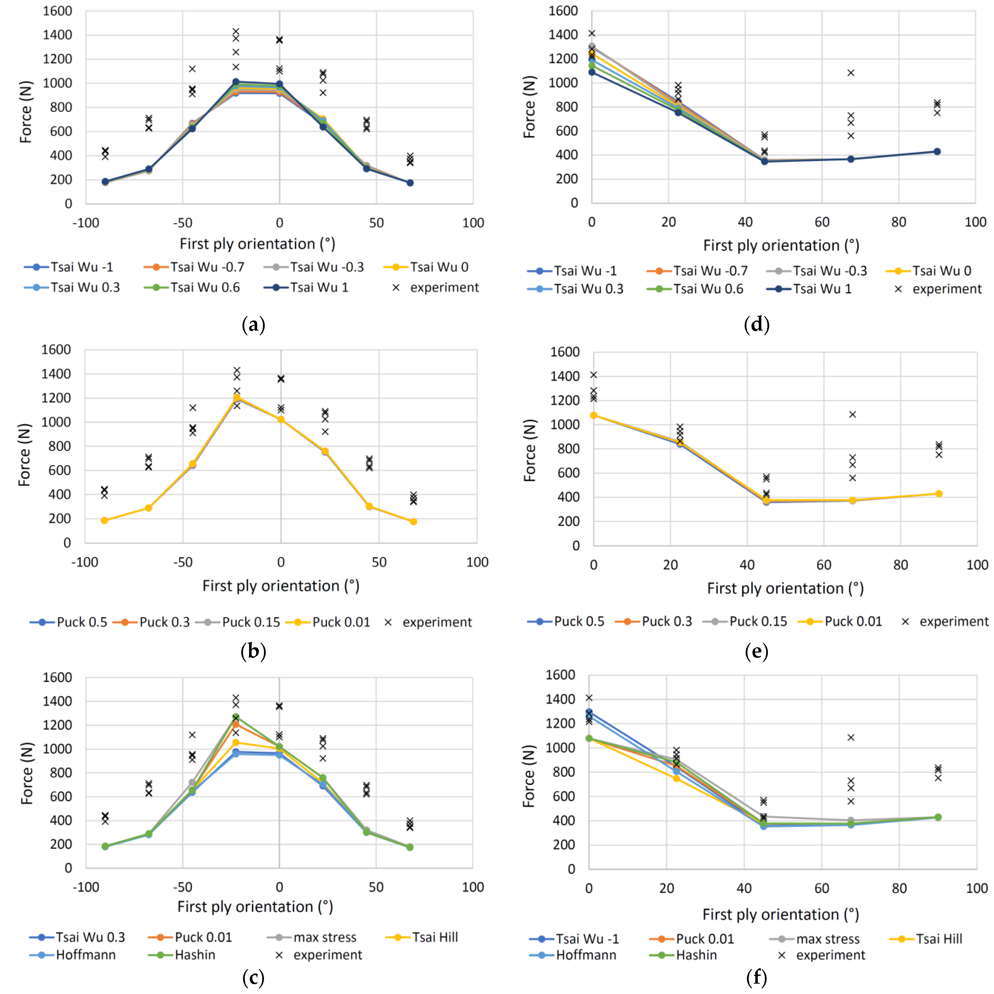 Polymers 13 04449 g012