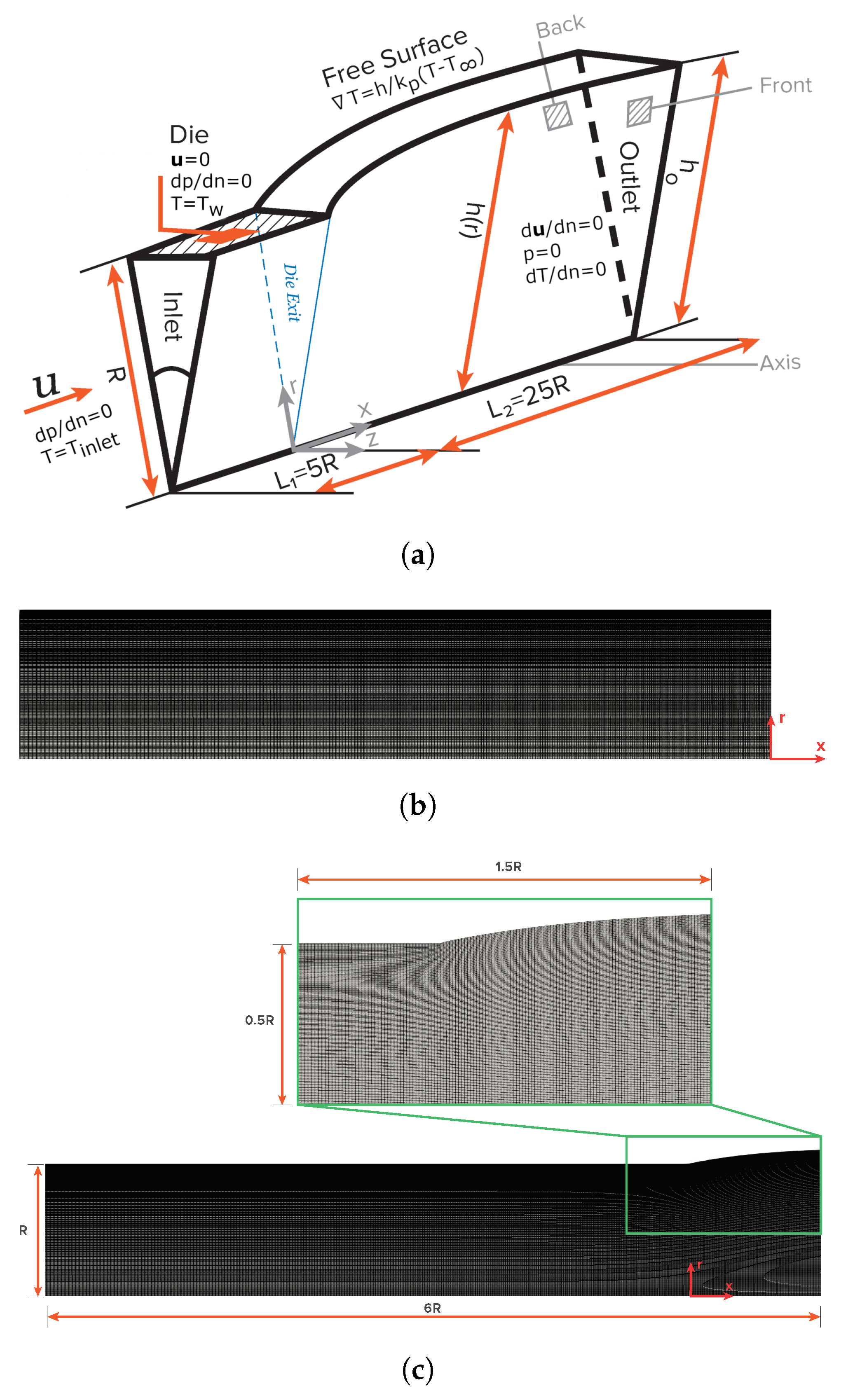 Polymers 13 04454 g001