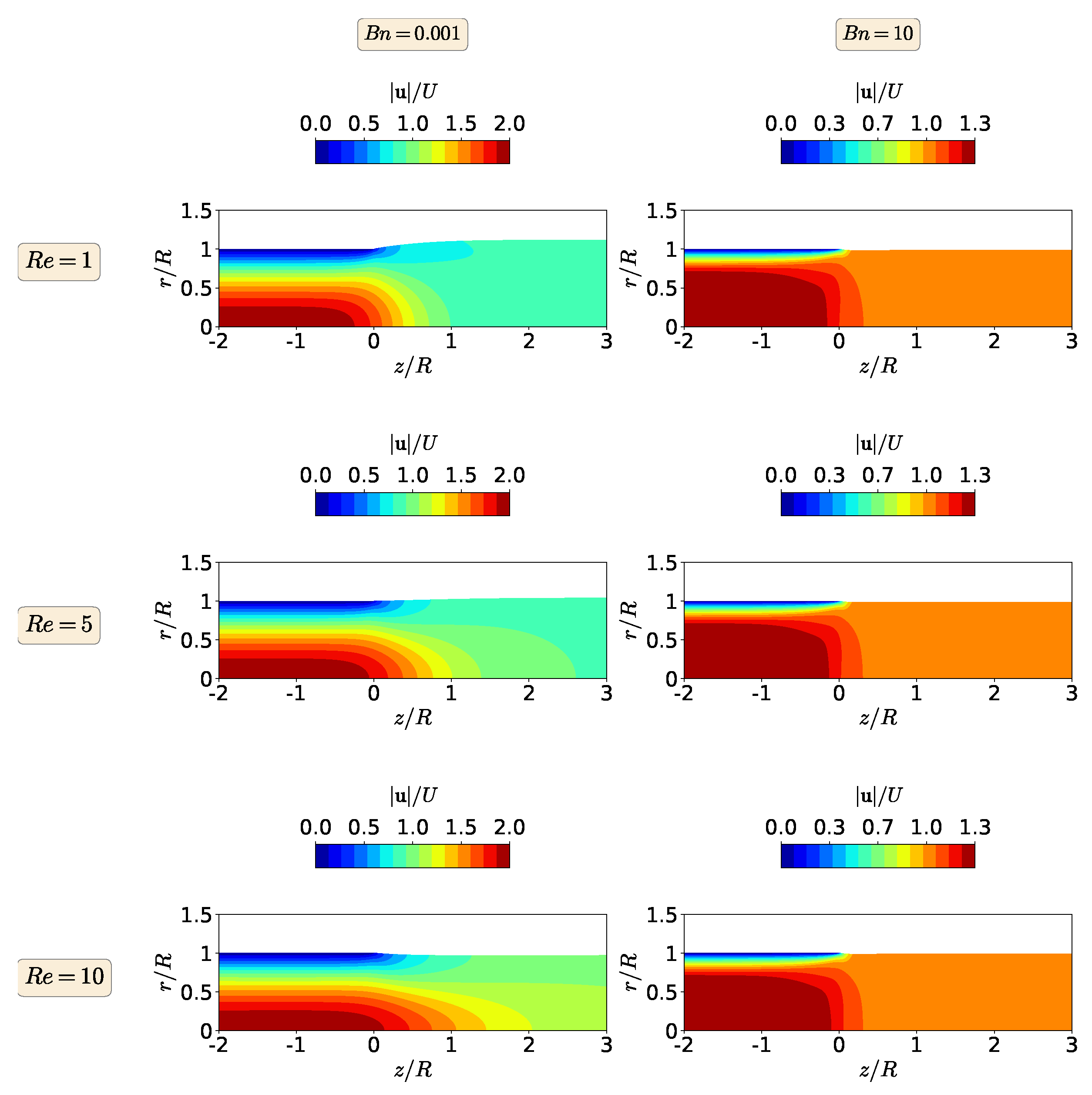 Polymers 13 04454 g003