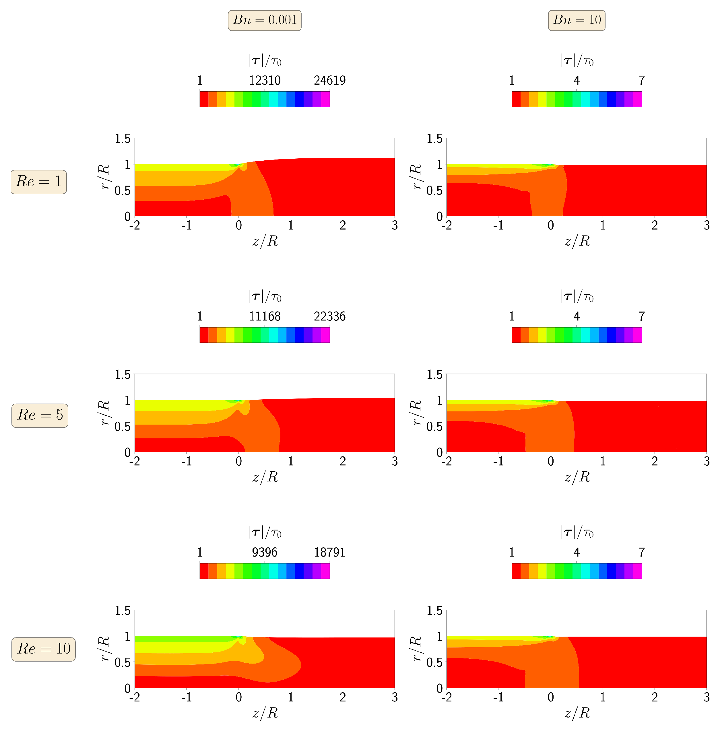 Polymers 13 04454 g004