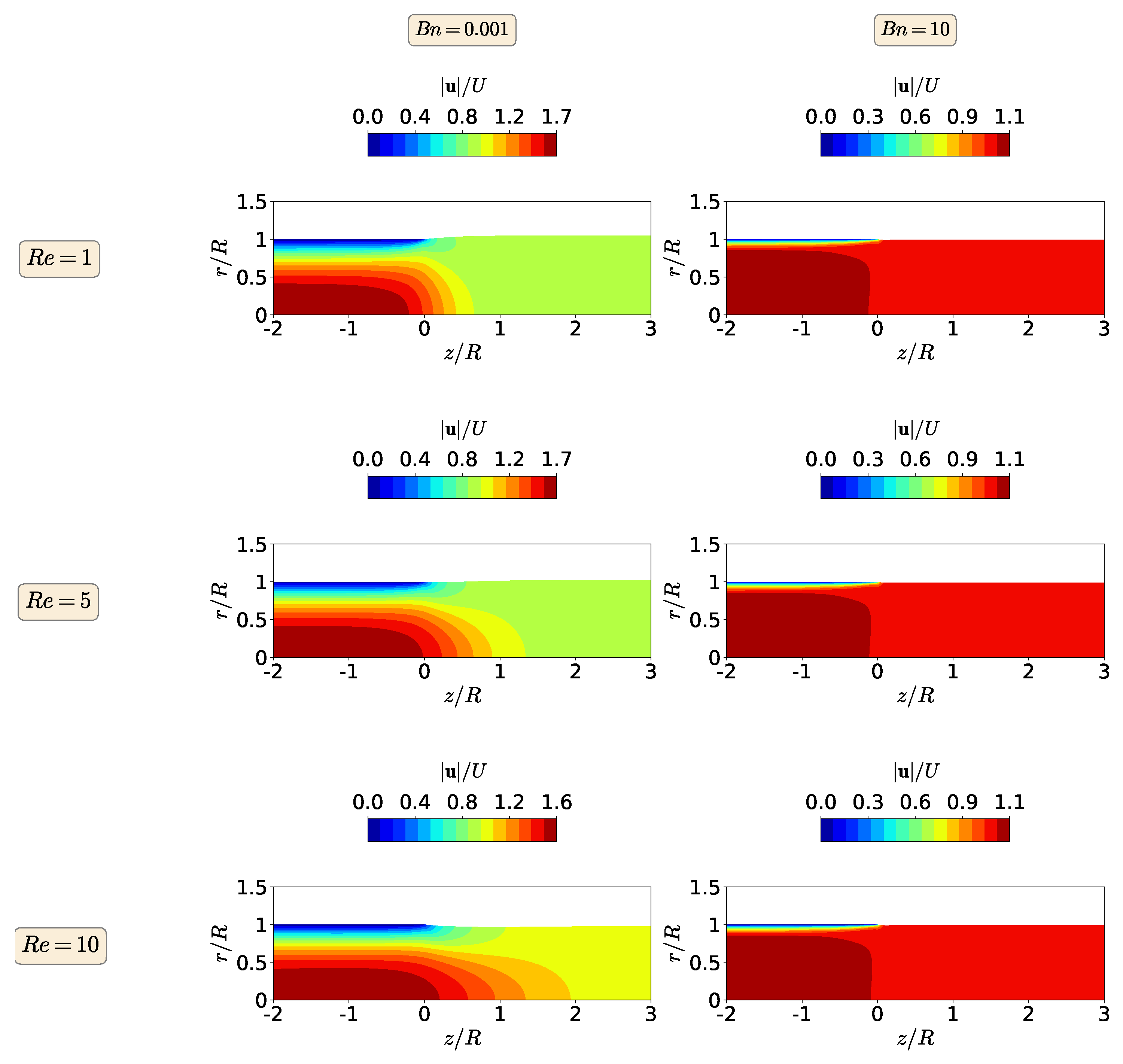 Polymers 13 04454 g006