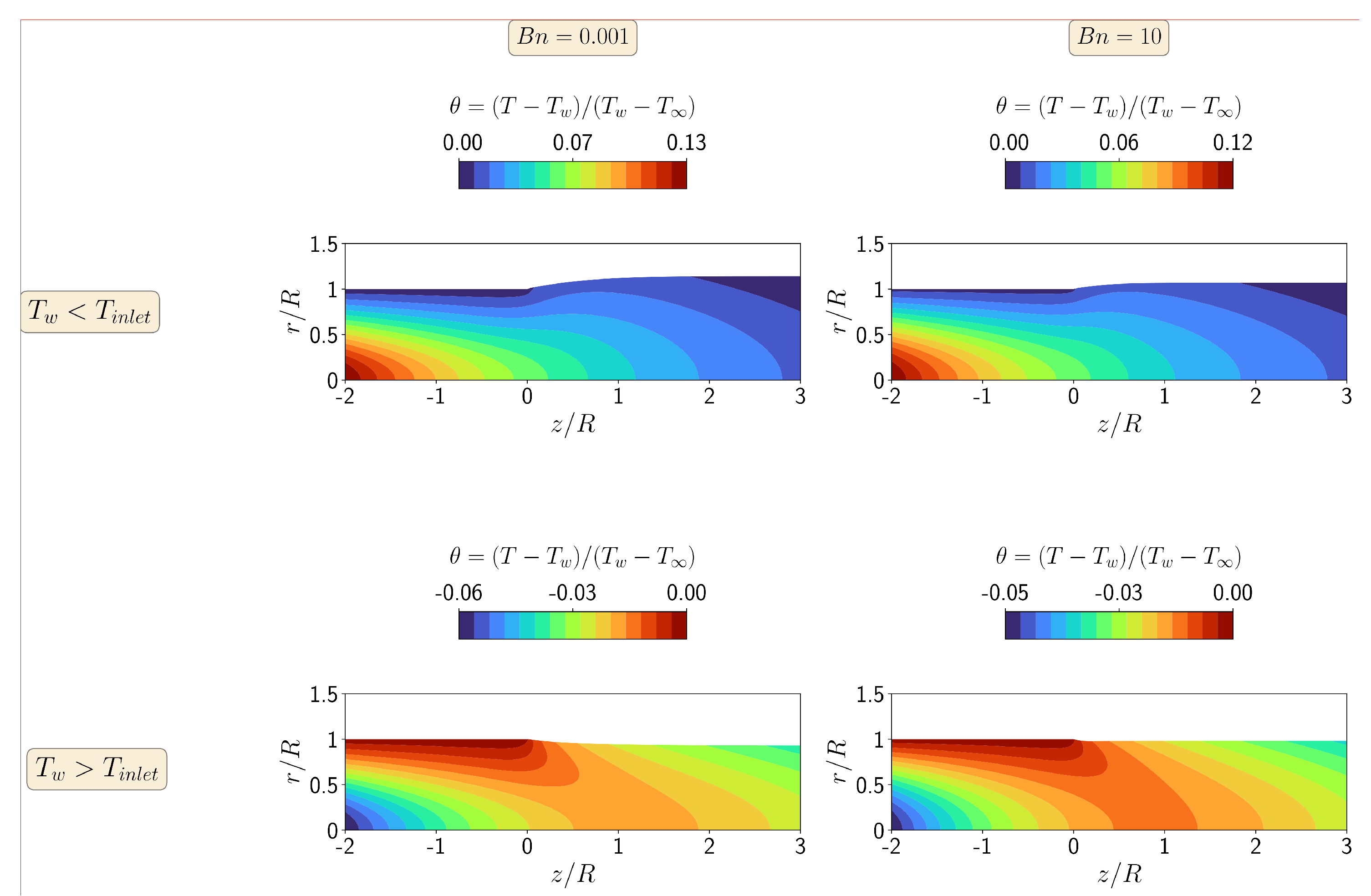 Polymers 13 04454 g012