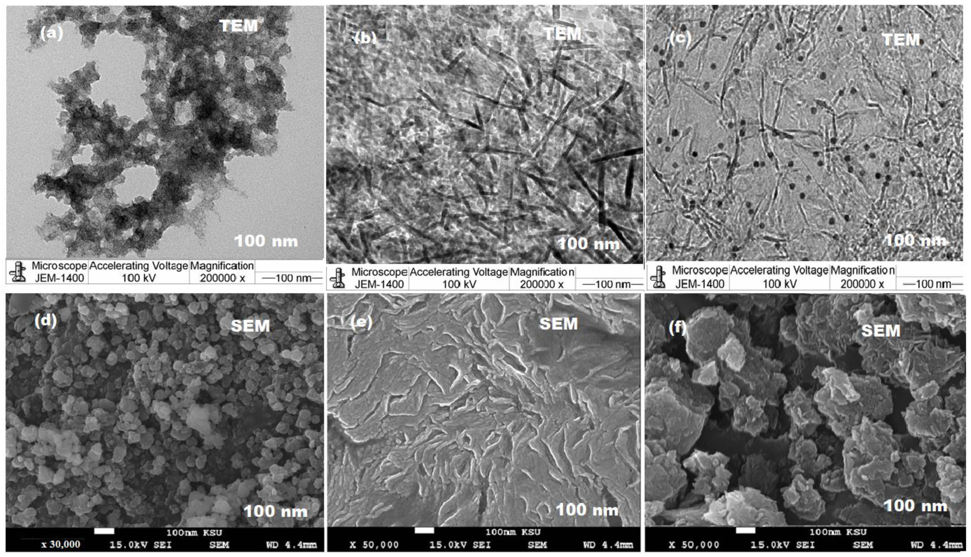 Polymers 13 04459 g006