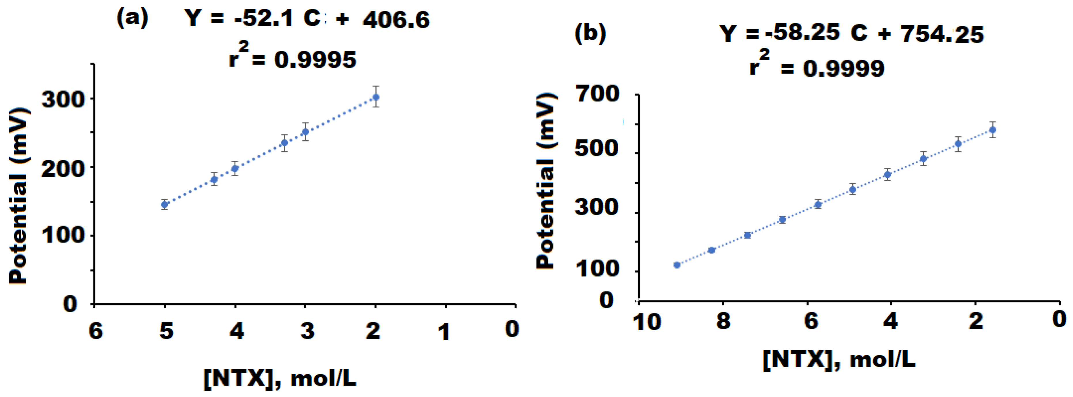 Polymers 13 04459 g008