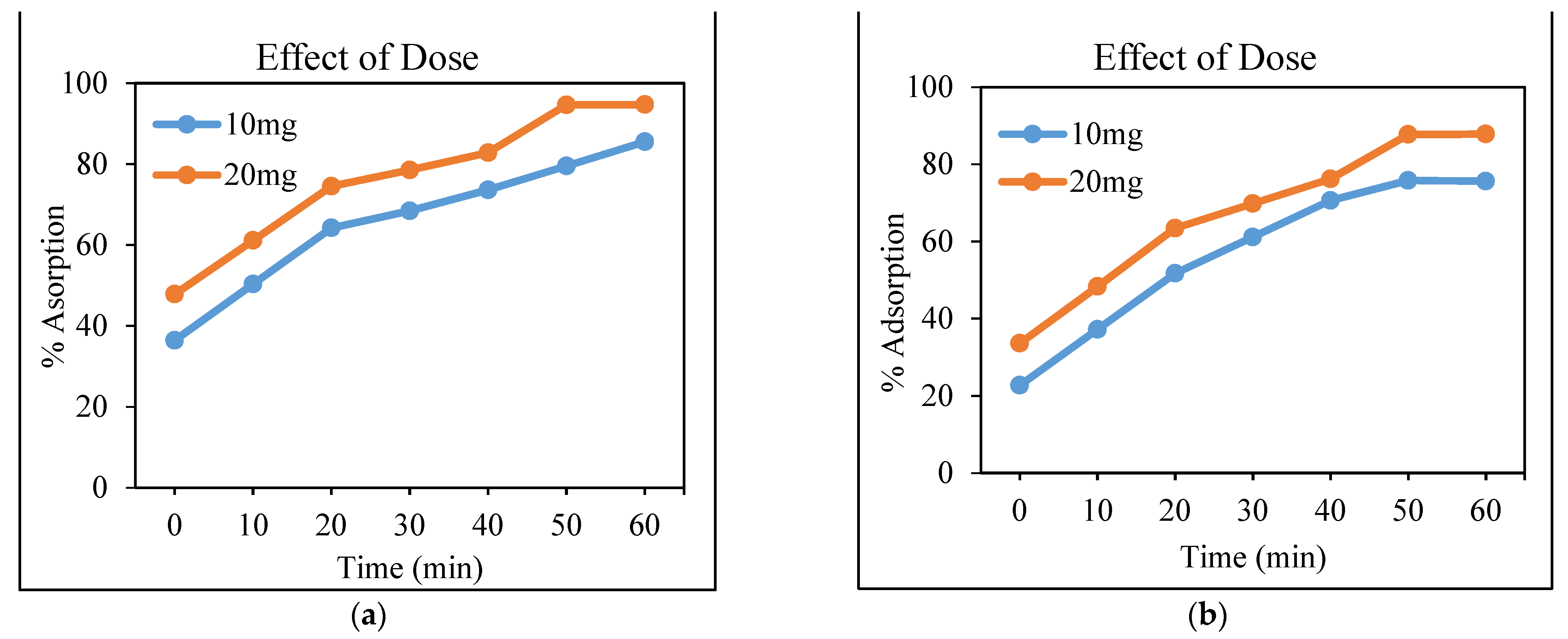 Polymers 13 04464 g006