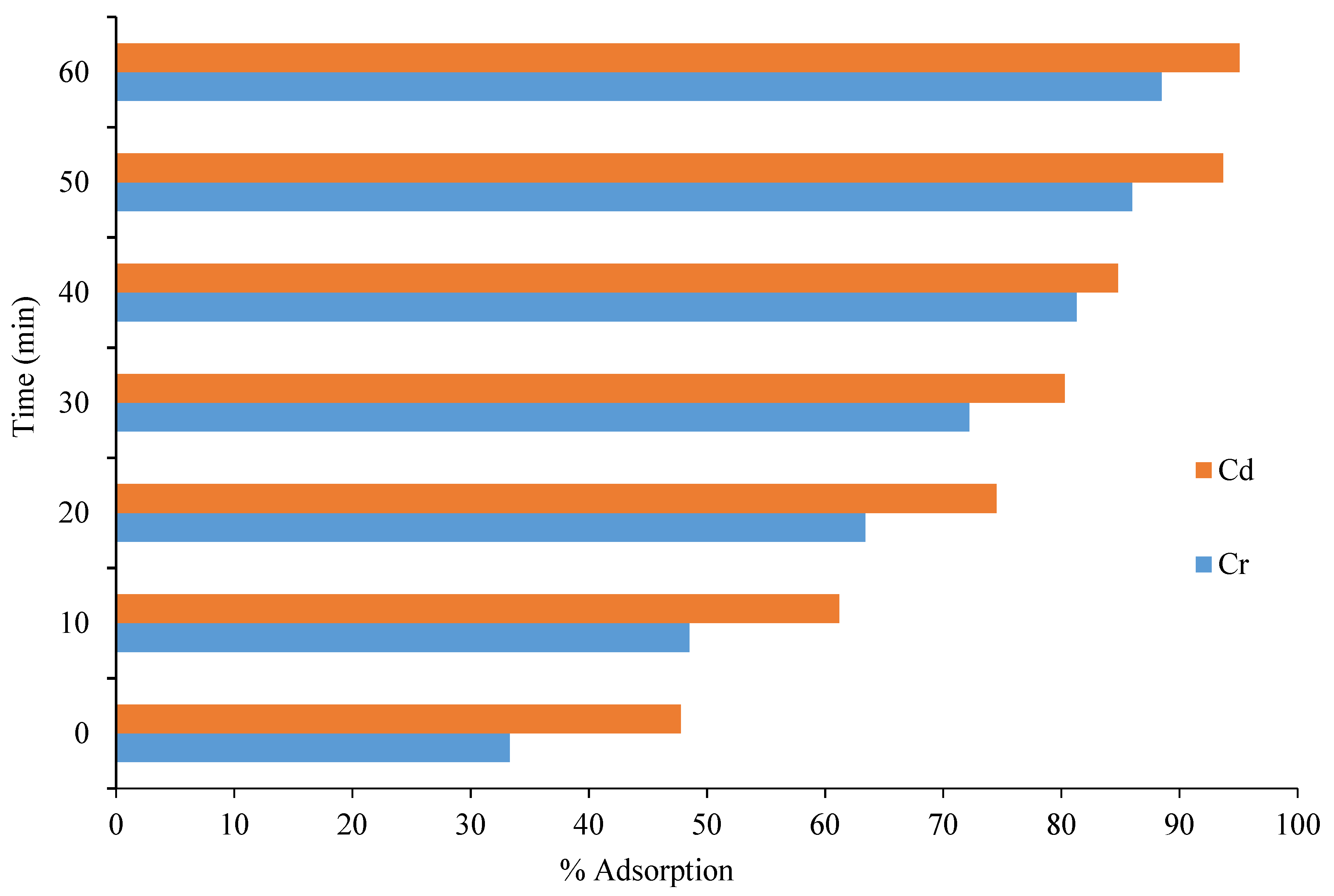 Polymers 13 04464 g008